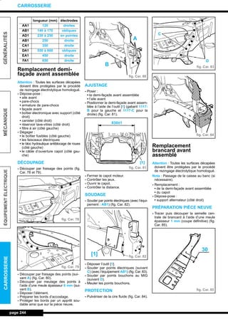 Remplacement demi-
façade avant assemblée
Attention : Toutes les surfaces décapées
doivent être protégées par le procédé
de rezingage électrolytique homologué.
- Dépose-pose :
• aile avant
• pare-chocs
• armature de pare-chocs
• façade avant
• boîtier électronique avec support (côté
droit)
• canister (côté droit)
• réservoir lave-vitres (côté droit)
• filtre à air (côté gauche)
- Dégager :
• le boîtier fusibles (côté gauche)
• les faisceaux électriques
• le bloc hydraulique antiblocage de roues
(côté gauche)
• le câble d’ouverture capot (côté gau-
che)
DÉCOUPAGE
- Découper par fraisage des points (fig.
Car. 78 et 79).
- Découper par fraisage des points (sui-
vant A) (fig. Car. 80).
- Découper par meulage des points à
l’aide d’une meule épaisseur 6 mm (sui-
vant B).
- Déposer l’élément.
- Préparer les bords d’accostage.
- Protéger les bords par un apprêt sou-
dable ainsi que sur la pièce neuve.
AJUSTAGE
- Poser :
• la demi-façade avant assemblée
• l’aile avant
- Positionner la demi-façade avant assem-
blée à l’aide de l’outil [1] (gabarit 1117-
B pour la gauche et 1117-C pour la
droite) (fig. Car. 81).
- Fermer le capot moteur.
- Contrôler les jeux.
- Ouvrir le capot.
- Contrôler la distance.
SOUDAGE
- Souder par points électriques (avec l’équi-
pement : AB1) (fig. Car. 82).
- Déposer l’outil [1].
- Souder par points électriques (suivant
C) (avec l’équipement AB1) (fig. Car. 83).
- Souder par points bouchons au MIG
(suivant D).
- Meuler les points bouchons.
PROTECTION
- Pulvériser de la cire fluide (fig. Car. 84).
Remplacement
brancard avant
assemblé
Attention : Toutes les surfaces décapées
doivent être protégées par le procédé
de rezingage électrolytique homologué.
Nota : Passage de la caisse au banc (si
nécessaire).
- Remplacement :
• de la demi-façade avant assemblée
• du capot
- Dépose-pose :
• support alternateur (côté droit)
PRÉPARATION PIÈCE NEUVE
- Tracer puis découper la semelle cen-
trale de brancard à l’aide d’une meule
épaisseur 1 mm (coupe définitive) (fig.
Car. 85).
page 244
GÉNÉRALITÉSMÉCANIQUEÉQUIPEMENTÉLECTRIQUECARROSSERIE
CARROSSERIE
longueur (mm) électrodes
AA1 120 droites
AB1 140 à 170 obliques
AD1 230 à 250 en pointes
AB1 250 droite
CA1 350 droite
DA1 550 à 600 obliques
EA1 450 droite
FA1 650 droite
fig. Car. 78
fig. Car. 79
fig. Car. 80
fig. Car. 81
fig. Car. 82
fig. Car. 83
fig. Car. 84
A
B
[1]
830±1
[1]
D
C
fig. Car. 85
30
L_12CARR.QXD 6/09/99 14:53 Page 244 (1,1)
 