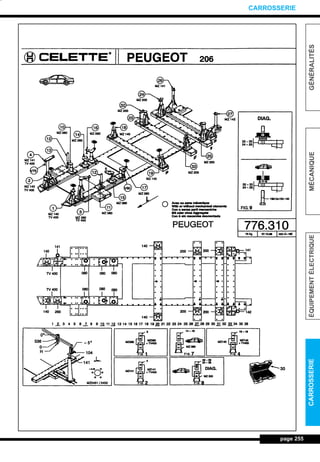 page 255
GÉNÉRALITÉSMÉCANIQUEÉQUIPEMENTÉLECTRIQUECARROSSERIE
CARROSSERIE
L_12CARR.QXD 6/09/99 14:53 Page 255 (1,1)
 