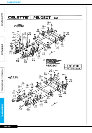 page 256
GÉNÉRALITÉSMÉCANIQUEÉQUIPEMENTÉLECTRIQUECARROSSERIE
CARROSSERIE
L_12CARR.QXD 6/09/99 14:53 Page 256 (1,1)
 