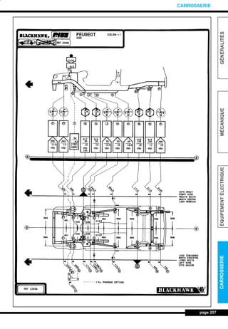 page 257
GÉNÉRALITÉSMÉCANIQUEÉQUIPEMENTÉLECTRIQUECARROSSERIE
CARROSSERIE
L_12CARR.QXD 6/09/99 14:53 Page 257 (1,1)
 