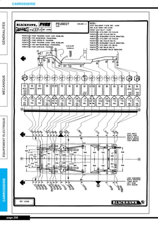 page 258
GÉNÉRALITÉSMÉCANIQUEÉQUIPEMENTÉLECTRIQUECARROSSERIE
CARROSSERIE
L_12CARR.QXD 6/09/99 14:53 Page 258 (1,1)
 