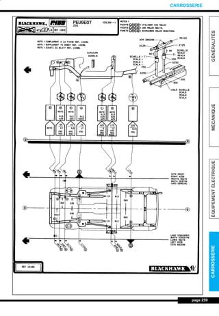 page 259
GÉNÉRALITÉSMÉCANIQUEÉQUIPEMENTÉLECTRIQUECARROSSERIE
CARROSSERIE
L_12CARR.QXD 6/09/99 14:53 Page 259 (1,1)
 