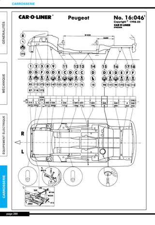 page 260
GÉNÉRALITÉSMÉCANIQUEÉQUIPEMENTÉLECTRIQUECARROSSERIE
CARROSSERIE
L_12CARR.QXD 6/09/99 14:53 Page 260 (1,1)
 