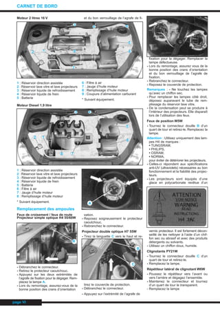Moteur 2 litres 16 V
1 : Réservoir direction assistée
2 : Réservoir lave vitre et lave projecteurs
3 : Réservoir liquide de refroidissement
4 : Réservoir liquide de frein
5 : Batterie
Moteur Diesel 1,9 litre
1 : Réservoir direction assistée
2 : Réservoir lave vitre et lave projecteurs
3 : Réservoir liquide de refroidissement
4 : Réservoir liquide de frein
5 : Batterie
6 : Filtre à air
7 : Jauge d’huile moteur
8 : Remplissage d’huile moteur
* Suivant équipement.
Remplacement des ampoules
Feux de croisement / feux de route
Projecteur simple optique H4 55/60W
- Débranchez le connecteur.
- Retirez le protecteur caoutchouc.
- Appuyez sur les deux extrémités de
l’agrafe de fixation pour la dégager. Rem-
placez la lampe A.
- Lors du remontage, assurez-vous de la
bonne position des crans d’orientation
et du bon verrouillage de l’agrafe de fi-
xation.
- Reposez soigneusement le protecteur
caoutchouc.
- Rebranchez le connecteur.
Projecteur double optique H7 55W
- Tirez la languette C vers le haut et re-
tirez le couvercle de protection.
- Débranchez le connecteur.
- Appuyez sur l’extrémité de l’agrafe de
fixation pour la dégager. Remplacer la
lampe défectueuse.
- Lors du remontage, assurez vous de la
bonne position des crans d’orientation
et du bon verrouillage de l’agrafe de
fixation.
- Rebranchez le connecteur.
- Reposez le couvercle de protection.
Remarques : - Ne touchez les lampes
qu’avec un chiffon sec.
- Pour remplacer les lampes côté droit,
déposez auparavant le tube de rem-
plissage du réservoir lave vitre.
- De la condensation peut se produire à
l’intérieur des projecteurs. Elle disparaît
lors de l’utilisation des feux.
Feux de position W5W
- Tournez le connecteur douille B d’un
quart de tour et retirez-le. Remplacez la
lampe.
Attention : Utilisez uniquement des lam-
pes H4 de marques :
• TUNGSRAM,
• PHILIPS,
• OSRAM,
• NORMA,
pour éviter de détériorer les projecteurs.
- Celles-ci répondent aux spécifications
anti-UV (ultraviolets) nécessaires au bon
fonctionnement et la fiabilité des projec-
teurs.
- Les projecteurs sont équipés d’une
glace en polycarbonate revêtue d’un
vernis protecteur. Il est fortement décon-
seillé de les nettoyer à l’aide d’un chif-
fon sec ou abrasif et avec des produits
détergents ou solvants.
- Utilisez un chiffon doux, humide.
Clignotants PY21W
- Tournez le connecteur douille C d’un
quart de tour et retirez-le.
- Remplacez la lampe.
Répétiteur latéral de clignotant W6W
- Poussez le répétiteur vers l’avant ou
vers l’arrière et dégagez l’ensemble.
- Maintenez le connecteur et tournez
d’un quart de tour le transparent.
- Remplacez la lampe
page VI
CARNET DE BORD
6 : Filtre à air
7 : Jauge d’huile moteur
8 : Remplissage d’huile moteur
9 : Coupure d’alimentation carburant
* Suivant équipement.
3
4 9
5
6
7
812
2 1
3 4
5
6
78
B
A
B
C
CARNET.QXD 25/08/99 17:15 Page VI (1,1)
 