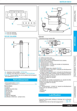 - ”a” zone de repérage.
- ”b” zone de marquage.
VIS DE CULASSE
- A - épaisseur de la rondelle : 4 ± 0,2 mm.
- X - longueur sous tête des vis neuves = 127,5 ± 0,5 mm
Impératif : Ne pas réutiliser les vis de culasse dont la longueur
est supérieure à 129 mm.
- Circuit pressurisé à 1,4 bar.
- Capacité du circuit (en l)................................................... 7,8
Nomenclature
(1)culasse
(2)boîtier de sortie d’eau
(3)aérotherme
(4)vis de purge
(5)calorstat
(6)radiateur
(7)boîte de dégazage
(8)collecteur entrée eau - pompe à eau.
Calorstat
- Calorstat de type double effet.
(1) boîtier de sortie d’eau.
(a1)vers boîtier d’entrée d’eau.
(a2)sortie de liquide de refroidissement de la culasse.
(a3)sortie vers le radiateur.
(t) fonctionnement : à froid.
(u) fonctionnement : en phase de montée en température.
(v) fonctionnement : à chaud.
(2) - (3) clapet
- Le calorstat intègre deux clapets (2) et (3).
• Lorsque le clapet (3) est ouvert : le liquide de refroidissement
circule dans le radiateur.
• Lorsque le clapet (2) est ouvert : le liquide de refroidissement
se dirige vers le boîtier d’entrée d’eau (circulation en boucle).
- (t) : fonctionnement : à froid, le liquide de refroidissement cir-
cule dans les éléments suivants :
• moteur (circulation en boucle)
• aérotherme
- (u) : en phase de montée en température, le liquide de refroi-
dissement circule dans les éléments suivants :
• moteur (circulation en boucle)
• aérotherme
• radiateur
- (v) : fonctionnement : à chaud, le liquide de refroidissement
circule dans les éléments suivants :
• moteur
• aérotherme
• radiateur
- Capacité d’huile après vidange et échange de la cartouche
filtrante (en l) :.......................................................... env. 4,3
- Capacité entre mini et maxi de la jauge (en l) :.........env. 1,7
page 29
GÉNÉRALITÉSMÉCANIQUEÉQUIPEMENTÉLECTRIQUECARROSSERIE
MOTEUR EW10
Refroidissement
Lubrification
b
a
A
X
3
48
17
2
5
6
1
2
a1
a2
3
a3
t
u v
a1 a1
a2
a3
a2
a3
L_03bMotEW.qxd 25/08/99 17:25 Page 29 (1,1)
 