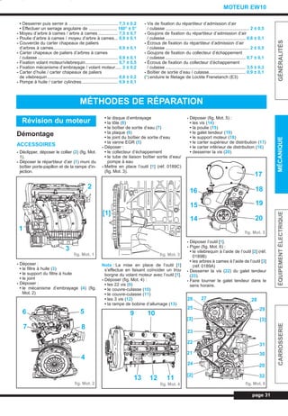 • Desserrer puis serrer à ........................................ 7,3 ± 0,2
• Effectuer un serrage angulaire de ....................... 160° ± 5°
- Moyeu d’arbre à cames / arbre à cames ................ 7,5 ± 0,7
- Poulie d’arbre à cames / moyeu d’arbre à cames... 0,9 ± 0,1
- Couvercle du carter chapeaux de paliers
d’arbres à cames..................................................... 0,9 ± 0,1
- Carter chapeaux de paliers d’arbres à cames
/ culasse .................................................................. 0,9 ± 0,1
- Fixation volant moteur/vilebrequin........................... 5,7 ± 0,5
- Fixation mécanisme d’embrayage / volant moteur..... 2 ± 0,2
- Carter d’huile / carter chapeaux de paliers
de vilebrequin.......................................................... 0,8 ± 0,2
- Pompe à huile / carter cylindres.............................. 0,9 ± 0,1
- Vis de fixation du répartiteur d’admission d’air
/ culasse ..................................................................... 2 ± 0,5
- Goujons de fixation du répartiteur d’admission d’air
/ culasse .................................................................. 0,6 ± 0,1
- Écrous de fixation du répartiteur d’admission d’air
/ culasse ..................................................................... 2 ± 0,5
- Goujons de fixation du collecteur d’échappement
/ culasse .................................................................. 0,7 ± 0,1
- Écrous de fixation du collecteur d’échappement
/ culasse .................................................................. 3,5 ± 0,3
- Boîtier de sortie d’eau / culasse.............................. 0,9 ± 0,1
(*) enduire le filetage de Loctite Frenetanch (E3)
page 31
GÉNÉRALITÉSMÉCANIQUEÉQUIPEMENTÉLECTRIQUECARROSSERIE
MOTEUR EW10
MÉTHODES DE RÉPARATION
Démontage
ACCESSOIRES
- Déclipper, déposer le collier (2) (fig. Mot.
1).
- Déposer le répartiteur d’air (1) muni du
boîtier porte-papillon et de la rampe d’in-
jection.
- Déposer :
• le filtre à huile (3)
• le support du filtre à huile
• le joint
- Déposer :
• le mécanisme d’embrayage (4) (fig.
Mot. 2)
• le disque d’embrayage
• la tôle (8)
• le boîtier de sortie d’eau (7)
• la plaque (6)
• le joint du boîtier de sortie d’eau
• la vanne EGR (5)
- Déposer :
• le collecteur d’échappement
• le tube de liaison boîtier sortie d’eau/
pompe à eau
- Mettre en place l’outil [1] (réf. 0189C)
(fig. Mot. 3).
Nota : La mise en place de l’outil [1]
s’effectue en faisant coïncider un trou
borgne du volant moteur avec l’outil [1].
- Déposer (fig. Mot. 4) :
• les 22 vis (9)
• le couvre-culasse (10)
• le couvre-culasse (11)
• les 3 vis (12)
• la rampe de bobine d’allumage (13)
- Déposer (fig. Mot. 5) :
• les vis (14)
• la poulie (15)
• le galet tendeur (19)
• le support moteur (18)
• le carter supérieur de distribution (17)
• le carter inférieur de distribution (16)
• desserrer la vis (20)
- Déposer l’outil [1].
- Piger (fig. Mot. 6) :
• le vilebrequin à l’aide de l’outil [2] (réf.
0189B)
• les arbres à cames à l’aide de l’outil [3]
(réf. 0189A)
- Desserrer la vis (22) du galet tendeur
(23).
- Faire tourner le galet tendeur dans le
sens horaire.
Révision du moteur
fig. Mot. 1
2
1
3
fig. Mot. 2
5
8
4
6
7
[1]
fig. Mot. 3
fig. Mot. 4
9 10
13 12 11
fig. Mot. 5
17
18
19
20
16
15
14
fig. Mot. 6
2726
25
[3]
23
22
21
24
[2]
28
29
[3]
31
30
20
32
L_03bMotEW.qxd 25/08/99 17:25 Page 31 (1,1)
 