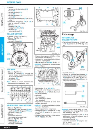 - Déposer :
• la courroie de distribution (24)
• la vis (22)
• le galet tendeur (23)
• la vis (30)
• le galet tendeur (31)
• la vis (20)
• le pignon de vilebrequin (32) et sa cla-
vette
- Immobiliser les pignons (25) et (29) à
l’aide de l’outil réf. 0132AA
- Déposer :
• les vis (27) et (28)
• les pignons (25) et (29)
• le carter (26)
• la pompe à eau (21)
VOLANT MOTEUR
- Déposer l’outil [1] (fig. Mot. 3)
- Déposer (fig. Mot. 7) :
• les vis (33)
• le volant moteur (34)
CULASSE
- Déposer (fig. Mot. 8) :
• les vis de culasse (35). Procéder vis
par vis et dans l’ordre indiqué à l’aide
de la douille réf. 018S.
• la culasse (36)
• le joint de culasse
Nota : Utiliser au besoin, les leviers de
décollement de culasse réf. 149T
DÉMONTAGE ”BAS MOTEUR”
- Déposer (fig. Mot. 9) :
• les 19 vis (37) M6 (longueur 25 mm)
• les 7 vis (38) M6 (longueur 110 mm)
• le carter d’huile (39)
- Déposer :
• la tôle anti-émulsion
• la crépine de pompe à huile
- Déposer (fig. Mot. 10) :
• les 9 vis (40)
• la pompe à huile (41)
• la bague d’étanchéité
- Déposer les chapeaux de bielles à l’aide
de la douille FACOM STX12
- Déposer les ensembles bielles/pistons
après les avoir repérés.
- Déposer les 16 vis (42) (M6) (fig. Mot. 11).
Attention : Procéder vis par vis et dans
l’ordre indiqué.
- Déposer les 10 vis (43) (M11).
- Déposer le carter chapeaux de paliers.
Nota : Décoller en ”a” à l’aide d’un mail-
let (si nécessaire).
- Déposer :
• le vilebrequin
• les cales de jeu latéral
• les coussinets
- Déposer les segments à l’aide d’une
pince à segments.
Impératif : Un piston déposé à la presse
n’est pas réutilisable.
- Poser le piston sous une presse.
- Positionner l’outil [5] (mandrin réf. 0139R)
dans l’outil [4] (poignée de mandrin réf.
0139B).
- Chasser l’axe du piston à l’aide des ou-
tils [4] et [5] (fig. Mot. 12).
Remontage
ASSEMBLAGE
BIELLES/PISTONS
- Placer l’outil [7] (appui réf. 0139AE) sur
l’outil [6] (socle réf. 0139AZ) (fig. Mot.
13).
- Ouvrir la pince ”a”.
- Dévisser au maximum les poussoirs ”b”.
- Monter l’axe (1) du premier piston sur l’ou-
til [5] (mandrin réf. 0139AD) (fig. Mot. 14).
- Visser à la main la poignée [4] sans for-
cer (jusqu’en butée).
Impératif : Positionner le piston sur l’outil
[7] la flèche et le marquage ”Dist” orienté
vers le haut (fig. Mot. 15).
- Positionner le piston sur l’outil [7] et le
guider avec l’ensemble poignée, axe et
embout de guidage.
- Introduire la broche ”c”.
- Visser les poussoirs ”b” jusqu’au con-
tact du piston.
- Serrer les écrous (en ”d”).
page 32
GÉNÉRALITÉSMÉCANIQUEÉQUIPEMENTÉLECTRIQUECARROSSERIE
MOTEUR EW10
fig. Mot. 7
34
33
fig. Mot. 8
2
36
35
1 5 9 8 4
6 10 7 3
fig. Mot. 9
383938
37 38
fig. Mot. 10
41
40
fig. Mot. 11
3 42 7 10 6 2
44
43
4 8 9 5 a 1
fig. Mot. 12
[5]
[4]
fig. Mot. 13
a
b
[7]
[6]
fig. Mot. 14
[4]
1
[8]
L_03bMotEW.qxd 25/08/99 17:26 Page 32 (1,1)
 