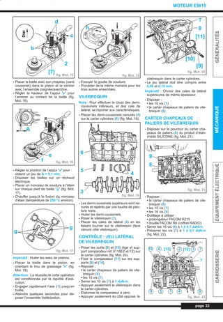 - Placer la bielle avec son chapeau (sans
coussinet) dans le piston et la centrer
avec l’ensemble poignée/axe/cône.
- Régler la hauteur de l’appui ”e” pour
l’amener au contact de la bielle (fig.
Mot. 16).
- Régler la position de l’appui ”e” pour
obtenir un jeu de A = 0,1 mm.
- Disposer les bielles sur un réchaud
électrique.
- Placer un morceau de soudure à l’étain
sur chaque pied de bielle ”g” (fig. Mot.
17).
- Chauffer jusqu’à la fusion du morceau
d’étain (température de 250 °C environ).
Impératif : Huiler les axes de pistons.
- Placer la bielle dans le piston, en
orientant le trou de graissage ”h” (fig.
Mot. 18).
Attention : La réussite de cette opération
est conditionnée par la rapidité d’exé-
cution.
- Engager rapidement l’axe (1) jusqu’en
butée.
- Attendre quelques secondes pour dé-
poser l’ensemble bielle/piston.
- Essuyer la goutte de soudure.
- Procéder de la même manière pour les
trois autres ensembles.
VILEBREQUIN
Nota : Pour effectuer le choix des demi-
coussinets inférieurs, et des cale de
latéral, se reporter aux caractéristiques.
- Placer les demi-coussinets rainurés (5)
sur le carter cylindres (6) (fig. Mot. 19).
- Les demi-coussinets supérieurs sont rai-
nurés et repérés par une touche de pein-
ture noire.
- Huiler les demi-coussinets.
- Poser le vilebrequin (3).
- Placer les cales de latéral (4) en les
faisant tourner sur le vilebrequin (face
rainuré côté vilebrequin).
CONTRÔLE : JEU LATÉRAL
DE VILEBREQUIN
- Poser les outils [9] et [10] (tige et sup-
port comparateur réf. 0118EZ et FZ) sur
le carter cylindres (fig. Mot. 20).
- Fixer le comparateur [11] sur les sup-
ports [9] et [10].
- Reposer :
• le carter chapeaux de paliers de vile-
brequin (8)
• les 10 vis (7)
- Serrer les 10 vis (7) à 1 daN.m.
- Appuyer axialement le vilebrequin dans
le carter-cylindres.
- Étalonner le comparateur à zéro.
- Appuyer axialement du côté opposé, le
vilebrequin dans le carter cylindres.
- Le jeu latéral doit être compris entre
0,06 et 0,15 mm.
Impératif : Choisir des cales de latéral
supérieures de même épaisseur.
- Déposer :
• les 10 vis (7)
• le carter chapeaux de paliers de vile-
brequin (8)
CARTER CHAPEAUX DE
PALIERS DE VILEBREQUIN
- Déposer sur le pourtour du carter cha-
peaux de paliers (8) du produit d’étan-
chéité SILICONE (fig. Mot. 21).
- Reposer :
• le carter chapeaux de paliers de vile-
brequin (8)
• les 10 vis (7)
• les 16 vis (9)
- Outillage à utiliser :
• prolongateur FACOM R215
• douille FACOM R8 (coffret RADIO)
- Serrer les 16 vis (9) à 1 ± 0,1 daN.m.
- Préserrer les vis (7) à 1 ± 0,1 daN.m
(fig. Mot. 22).
page 33
GÉNÉRALITÉSMÉCANIQUEÉQUIPEMENTÉLECTRIQUECARROSSERIE
MOTEUR EW10
fig. Mot. 15
d
c
2
[7]
b
fig. Mot. 16
A
e
f
fig. Mot. 17
g
g
fig. Mot. 18
h
fig. Mot. 19
6
5
3
fig. Mot. 20
7
8
[11]
[10]
[9]
fig. Mot. 21
9
8
fig. Mot. 22
10 6 2 3 7
7
9 5 1 4 8
[12][13]
4
L_03bMotEW.qxd 25/08/99 17:26 Page 33 (1,1)
 