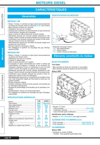 page 38
GÉNÉRALITÉSMÉCANIQUEÉQUIPEMENTÉLECTRIQUECARROSSERIE
MOTEURS DIESEL
MOTEUR 1,9D
- Moteur 4 temps, 4 cylindres en ligne placé transversalement
au-dessus de l’essieu avant et incliné de 18°30’ vers l’arrière.
- Bloc-cylindres en fonte non chemisé.
- Vilebrequin tournant sur 5 paliers.
- Culasse avec chambres de précombustion de type Advanced
Comet Ricardo, équipée de 8 soupapes.
- Arbre à cames en tête entraîné par courroie crantée.
- Distribution assurée par courroie crantée entraînant le vile-
brequin, l’arbre à cames, la pompe d’injection et la pompe à eau.
- Lubrification sous pression assurée par pompe à huile entraî-
née par chaîne en bout de vilebrequin.
- Refroidissement assuré par circulation de liquide antigel sous
pression en circuit fermé.
- Pompe d’injection mécanique, rotative.
- Pot catalytique et système de recyclage des gaz d’échap-
pement (EGR).
MOTEUR HDI
- Moteur 4 temps, 4 cylindres en ligne placé transversalement
au-dessus de l’essieu avant.
- Vilebrequin tournant sur 5 paliers.
- Culasse en alliage léger.
- Arbre à cames tournant sur 5 paliers.
- 8 soupapes en ligne commandées par l’arbre à cames par
l’intermédiaire de linguets à rouleaux et de poussoirs hy-
drauliques rattrapant l’usure en maintenant un jeu nul entre
l’arbre à cames, les linguets à rouleaux et les soupapes.
- Distribution assurée par courroie crantée entraînant le vile-
brequin, l’arbre à cames, la pompe d’injection et la pompe à eau.
- Lubrification sous pression assurée par pompe à huile en-
traînée par chaîne en bout de vilebrequin.
- Refroidissement assuré par un circuit fermé de circulation d’eau
avec vase d’expansion régulé par thermostat et activé par une
pompe à turbine.
- Pompe d’injection rotative.
- Système d’injection directe à haute pression commandée par
un calculateur électronique.
- Bougies de préchauffage commandées par le calculateur d’in-
jection.
- Suralimentation ”douce” par turbocompresseur.
- Pot catalytique et système de recyclage des gaz d’échappe-
ment (EGR).
SPÉCIFICATIONS GÉNÉRALES
Moteur...................................................
Type moteur..........................................
Type réglementaire ...............................
Cylindrée (cm3) ....................................
Alésage (mm) .......................................
Course (mm).........................................
Rapport volumétrique ...........................
Puissance maxi :
- KW .....................................................
- Ch .....................................................
Régime à la puissance maxi (tr/min)....
Couple maxi :
- daN.m.................................................
- m.kg....................................................
Régime au couple maxi (tr/min) ...........
IDENTIFICATION DU MOTEUR
- Plaquette marquage moteur :
• ”a” type réglementaire
• ”b” repère organe
• ”c” numéro d’ordre de fabrication
BLOC-CYLINDRES
Tous types
- Bloc-cylindres en fonte non chemisé, à cinq paliers.
- Bloc-cylindres équipé de gicleurs de fond de piston.
Moteur DW8
- Hauteur ”H” (mm) :
• cote nominale..................................................... 235 ± 0,05
• rectification admise......................................................... 0,3
• cote minimale après rectification.............................. 234,70
Identification après réalésage
- Repère ”a” : R = rénovation. (voir page suivante)
ALÉSAGE DES CYLINDRES (mm)
- Cote nominale............................................. 82,2 (+0,018 ; 0)
- Cote réparation 1........................................ 82,8 (+0,018 ; 0)
VILEBREQUIN
Moteur DW8
- Identique au moteur XUD9A :
• matière : fonte graphite sphéroïdale (GS)
CARACTÉRISTIQUES
Généralités
1,9D 2,0HDI
DW8 DW10TD
WJZ RHY
1868 1996
82,2 85
88 88
23/1 18/1
51 66
70 90
4600 4000
12,5 20,5
13 21
2500 1900
Éléments constitutifs du moteur
a
b
c
H
L_03cMotD.qxd 27/08/99 12:28 Page 38 (1,1)
 