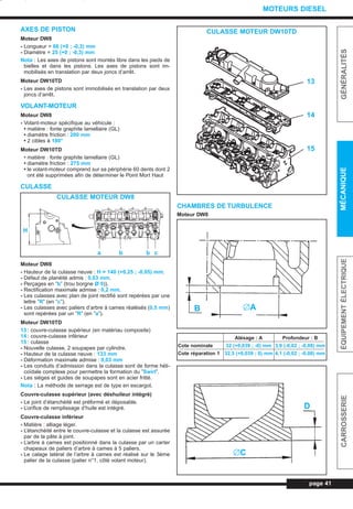 AXES DE PISTON
Moteur DW8
- Longueur = 66 (+0 ; -0,3) mm
- Diamètre = 25 (+0 ; -0,3) mm
Nota : Les axes de pistons sont montés libre dans les pieds de
bielles et dans les pistons. Les axes de pistons sont im-
mobilisés en translation par deux joncs d’arrêt.
Moteur DW10TD
- Les axes de pistons sont immobilisés en translation par deux
joncs d’arrêt.
VOLANT-MOTEUR
Moteur DW8
- Volant-moteur spécifique au véhicule :
• matière : fonte graphite lamellaire (GL)
• diamètre friction : 200 mm
• 2 cibles à 180°
Moteur DW10TD
• matière : fonte graphite lamellaire (GL)
• diamètre friction : 275 mm
• le volant-moteur comprend sur sa périphérie 60 dents dont 2
ont été supprimées afin de déterminer le Point Mort Haut
CULASSE
Moteur DW8
- Hauteur de la culasse neuve : H = 140 (+0,25 ; -0,05) mm.
- Défaut de planéité admis : 0,03 mm.
- Perçages en ”b” (trou borgne Ø 9)).
- Rectification maximale admise : 0,2 mm.
- Les culasses avec plan de joint rectifié sont repérées par une
lettre ”R” (en ”c”).
- Les culasses avec paliers d’arbre à cames réalésés (0,5 mm)
sont repérées par un ”R” (en ”a”).
Moteur DW10TD
13: couvre-culasse supérieur (en matériau composite)
14: couvre-culasse inférieur
15: culasse
- Nouvelle culasse, 2 soupapes par cylindre.
- Hauteur de la culasse neuve : 133 mm
- Déformation maximale admise : 0,03 mm
- Les conduits d’admission dans la culasse sont de forme héli-
coïdale complexe pour permettre la formation du ”Swirl”.
- Les sièges et guides de soupapes sont en acier fritté.
Nota : La méthode de serrage est de type en escargot.
Couvre-culasse supérieur (avec déshuileur intégré)
- Le joint d’étanchéité est préformé et déposable.
- L’orifice de remplissage d’huile est intégré.
Couvre-culasse inférieur
- Matière : alliage léger.
- L’étanchéité entre le couvre-culasse et la culasse est assurée
par de la pâte à joint.
- L’arbre à cames est positionné dans la culasse par un carter
chapeaux de paliers d’arbre à cames à 5 paliers.
- Le calage latéral de l’arbre à cames est réalisé sur le 3ème
palier de la culasse (palier n°1, côté volant moteur).
CHAMBRES DE TURBULENCE
Moteur DW8
page 41
GÉNÉRALITÉSMÉCANIQUEÉQUIPEMENTÉLECTRIQUECARROSSERIE
MOTEURS DIESEL
CULASSE MOTEUR DW8
CULASSE MOTEUR DW10TD
Alésage : A Profondeur : B
Cote nominale 32 (+0,039 ; -0) mm 3,9 (-0,02 ; -0,08) mm
Cote réparation 1 32,5 (+0,039 ; 0) mm 4,1 (-0,02 ; -0,08) mm
a b b c
H
13
14
15
B ∅A
∅C
D
L_03cMotD.qxd 27/08/99 12:28 Page 41 (1,1)
 