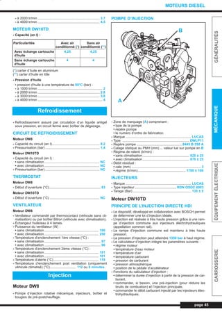 - à 2000 tr/min .................................................................. 3,7
- à 4000 tr/min .................................................................. 4,5
MOTEUR DW10TD
- Capacité (en l) :
(*) carter d’huile en aluminium
(**) carter d’huile en tôle
- Pression d’huile
• pression d’huile à une température de 80°C (bar) :
- à 1000 tr/min ..................................................................... 2
- à 2000 tr/min .................................................................. 2,8
- à 3000 tr/min .................................................................. 3,8
- à 4000 tr/min ..................................................................... 4
- Refroidissement assuré par circulation d’un liquide antigel
sous pression, en circuit fermé avec boîtier de dégazage.
CIRCUIT DE REFROIDISSEMENT
Moteur DW8
- Capacité du circuit (en l)................................................... 8,2
- Pressurisation (bar) .......................................................... 1,4
Moteur DW10TD
- Capacité du circuit (en l) :
• sans climatisation........................................................... NC
• avec climatisation........................................................... NC
- Pressurisation (bar).......................................................... NC
THERMOSTAT
Moteur DW8
- Début d’ouverture (°C)....................................................... 83
Moteur DW10TD
- Début d’ouverture (°C) ..................................................... NC
VENTILATEUR
Moteur DW8
- Ventilateur commandé par thermocontact (véhicule sans cli-
matisation) ou par boîtier Bitron (véhicule avec climatisation).
- Échangeur huile/eau à 4 lames.
- Puissance du ventilateur (W) :
• sans climatisation.......................................................... 100
• avec climatisation .......................................................... 250
- Température d’enclenchement 1ère vitesse (°C) :
• sans climatisation............................................................ 97
• avec climatisation ............................................................ 96
- Température d’enclenchement 2ème vitesse (°C) :
• sans climatisation.......................................................... 101
• avec climatisation .......................................................... 101
- Température d’alerte (°C) ................................................ 118
- Température d’enclenchement post ventilation (uniquement
véhicule climatisé) (°C)............................ 112 ou 6 minutes.
Moteur DW8
- Pompe d’injection rotative mécanique, injecteurs, boîtier et
bougies de pré-postchauffage.
POMPE D’INJECTION
- Zone de marquage (A) comprenant :
• type de la pompe
• repère pompe
• le numéro d’ordre de fabrication
- Marque ...................................................................... LUCAS
- Type ....................................................................... DWLP11
- Repère pompe ................................................ 8445 B 350 A
- Calage statique au PMH (mm) ... valeur lue sur pompe en B
- Régime de ralenti (tr/min) :
• sans climatisation.................................................. 825 ± 25
• avec climatisation.................................................. 875 ± 25
- Débit résiduel :
• cale (mm) .......................................................................... 3
• régime (tr/min)................................................... 1700 ± 100
INJECTEURS
- Marque ...................................................................... LUCAS
- Type injecteur ............................................ RDN OSDC 6903
- Tarage (Bar) .............................................................. 135 ± 5
Moteur DW10TD
PRINCIPE DE L’INJECTION DIRECTE HDI
- Le dispositif, développé en collaboration avec BOSCH permet
de déterminer une loi d’injection idéale.
- L’injection est réalisée à très haute pression grâce à une ram-
pe d’injection commune aux injecteurs électrohydrauliques
(appellation common rail).
- La rampe d’injection commune est maintenu à très haute
pression.
- La pression d’injection peut atteindre 1350 bar à haut régime.
- Le calculateur d’injection intègre les paramètres suivants :
• régime moteur
• température d’eau moteur
• température d’air
• température carburant
• pression de carburant
• pression atmosphérique
• position de la pédale d’accélérateur
- Fonctions du calculateur d’injection :
• déterminer la durée d’injection à partir de la pression de car-
burant.
• commander, si besoin, une pré-injection (pour réduire les
bruits de combustion) et l’injection principale.
• commander le débit carburant injecté par les injecteurs élec-
trohydrauliques.
page 45
GÉNÉRALITÉSMÉCANIQUEÉQUIPEMENTÉLECTRIQUECARROSSERIE
MOTEURS DIESEL
Particularités Avec air Sans air
conditionné (*) conditionné (**)
Avec échange cartouche 4,25 4,25
d’huile
Sans échange cartouche 4 4
d’huile
Refroidissement
Injection
B
A
L_03cMotD.qxd 27/08/99 12:28 Page 45 (1,1)
 