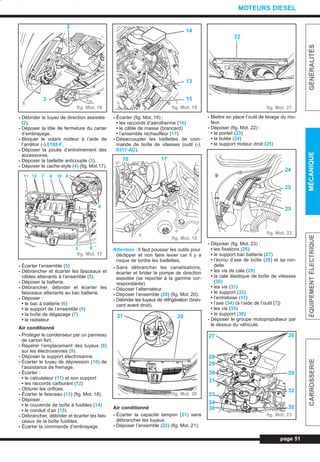 - Débrider le tuyau de direction assistée
(2).
- Déposer la tôle de fermeture du carter
d’embrayage.
- Bloquer le volant moteur à l’aide de
l’arrêtoir (-).0188-F.
- Déposer la poulie d’entraînement des
accessoires.
- Déposer la biellette anticouple (3).
- Déposer le cache-style (4) (fig. Mot.17).
- Écarter l’ensemble (5).
- Débrancher et écarter les faisceaux et
câbles attenants à l’ensemble (5).
- Déposer la batterie.
- Débrancher, débrider et écarter les
faisceaux attenants au bac batterie.
- Déposer :
• le bac à batterie (6)
• le support de l’ensemble (5)
• la boîte de dégazage (7)
• le radiateur
Air conditionné
- Protéger le condenseur par un panneau
de carton fort.
- Repérer l’emplacement des tuyaux (8)
sur les électrovannes (9).
- Déposer le support électrovanne.
- Écarter le tuyau de dépression (10) de
l’assistance de freinage.
- Écarter :
• le calculateur (11) et son support
• les raccords carburant (12)
- Obturer les orifices.
- Écarter le faisceau (13) (fig. Mot. 18).
- Déposer :
• le couvercle de boîte à fusibles (14)
• le conduit d’air (15)
- Débrancher, débrider et écarter les fais-
ceaux de la boîte fusibles.
- Écarter la commande d’embrayage.
- Écarter (fig. Mot. 19) :
• les raccords d’aérotherme (16)
• le câble de masse (brancard)
• l’ensemble réchauffeur (17)
- Désaccoupler les biellettes de com-
mande de boîte de vitesses (outil (-).
0317-AC).
Attention :Il faut pousser les outils pour
déclipper et non faire levier car il y a
risque de tordre les biellettes.
- Sans débrancher les canalisations,
écarter et brider la pompe de direction
assistée (se reporter à la gamme cor-
respondante).
- Déposer l’alternateur.
- Déposer l’ensemble (20) (fig. Mot. 20).
- Débrider les tuyaux de réfrigération (bran-
card avant droit).
Air conditionné
- Écarter la capacité tampon (21) sans
débrancher les tuyaux.
- Déposer l’ensemble (22) (fig. Mot. 21).
- Mettre en place l’outil de levage du mo-
teur.
- Déposer (fig. Mot. 22) :
• le pontet (23)
• la butée (24)
• le support moteur droit (25)
- Déposer (fig. Mot. 23) :
• les fixations (26)
• le support bac batterie (27)
• l’écrou d’axe de boîte (28) et sa ron-
delle
• les vis de cale (29)
• la cale élastique de boîte de vitesses
(30)
• les vis (31)
• le support (32)
• l’entretoise (33)
• l’axe (34) (à l’aide de l’outil [7])
• les vis (35)
• le support (36)
- Déposer le groupe motopropulseur par
le dessus du véhicule.
page 51
GÉNÉRALITÉSMÉCANIQUEÉQUIPEMENTÉLECTRIQUECARROSSERIE
MOTEURS DIESEL
2
3
1
fig. Mot. 16
fig. Mot. 17
11 12 7 4 10 9
8
5 6
fig. Mot. 18
14
13
15
fig. Mot. 19
fig. Mot. 20
fig. Mot. 21
fig. Mot. 22
fig. Mot. 23
1716
2021
22
24
25
23
26
29
32
35
27
28
29
30
31
33
34
36
L_03cMotD.qxd 27/08/99 12:28 Page 51 (1,1)
 