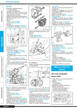 REPOSE
- Remplacer systématiquement :
• les écrous Nylstop
• le collier d’échappement
- Remplacer les joints à lèvres de sortie
de pont après avoir garni de graisse
l’intervalle entre les lèvres.
- Mettre en place le groupe motopropulseur.
- Reposer le support moteur droit (25)
(fig. Mot. 24).
- Serrer :
• les vis (37) à 4,5 daN.m
• l’écrou (38) à 4,5 daN.m
- Reposer :
• la butée (24), serrage à 3,2 daN.m
• le pontet (23), serrage à 2,15 daN.m
- Reposer (fig. Mot. 25) :
• le support (36)
• les vis (35), serrage à 6 daN.m
• l’axe (34), serrage à 5 daN.m +
LOCTITE FRENETANCH
• l’entretoise (33)
• le support d’axe de boîte de vitesses
(32)
• les vis (31), serrage à 1,9 daN.m
• la cale élastique de boîte de vitesses
(30)
• l’écrou d’axe de boîte (28) et sa rondelle
• les vis de cale (29) (sans serrer)
Attention : Centrer le groupe motopro-
pulseur avant de serrer les vis de fi-
xation de la cale élastique.
- Serrer :
• les vis (29) à 3 daN.m
• l’écrou (28) à 6,5 daN.m
- Reposer :
• le support bac batterie (27)
• les fixations (26), serrer à 1,9 daN.m
- Reposer l’alternateur (19) (fig. Mot. 26).
- Serrer en premier les vis côté poulie de
vilebrequin à 4,1 daN.m et en second
les vis côté filtre à huile à 3,9 daN.m.
- Reposer la biellette anticouple (3) (fig.
Mot. 27).
- Serrer :
• la vis (39) à 5 daN.m
• la vis (40) à 3,5 daN.m
Air conditionné
- Vérifier la présence des deux entretoises
(41) (fig. Mot. 28).
Attention : L’écrou anti-rotation (42) fixe
le compresseur en partie arrière supé-
rieure.
- Reposer le compresseur en respectant
les empilages des pièces ci-dessus.
- Serrer en premier les vis côté poulie de
vilebrequin à 4,2 daN.m et en second
les vis côté filtre à huile à 4,1 daN.m.
- Rebrancher le connecteur.
- Reposer les transmissions.
- Serrer les écrous de transmissions à
32,5 daN.m.
- Reposer la poulie d’entraînement des
accessoires.
- Nettoyer le taraudage de la vis de
poulie dans le vilebrequin en utilisant un
taraud M16 X 150.
- Brosser le filetage de la vis.
- Serrer la vis à 4 daN.m + LOCTITE
FRENETANCH.
- Compléter le serrage par une rotation
de 51° (à l’aide d’un outil genre FACOM
D360).
- Contrôler le serrage : 19,5 daN.m.
- Reposer la pompe en respectant les
empilages des pièces (fig. Mot. 29).
- Serrer (dans l’ordre) :
• la vis (43) à 2,5 daN.m
• la vis (44) à 2,5 daN.m + LOCTITE
FRENETANCH
• la vis (45) à 2,2 daN.m
- Continuer les opérations de repose
dans l’ordre inverse des opérations de
dépose.
- Remplir :
• la boîte de vitesses
• le moteur (si nécessaire)
- Serrer les vis de roues à 8,5 daN.m.
- Remplir et purger le circuit de refroidis-
sement.
- Initialiser les différents calculateurs.
Jeu aux soupapes
Moteur DW8
- Temps minimum de refroidissement du
moteur : 2 heures.
- Déposer :
• le cache-style
• le répartiteur d’air
- Débrancher et écarter la durite (1).
- Déposer (fig. Mot. 30) :
• le couvre-culasse supérieur (2)
• le tuyau (3) de vanne EGR
• le couvre-culasse inférieur (4)
page 52
GÉNÉRALITÉSMÉCANIQUEÉQUIPEMENTÉLECTRIQUECARROSSERIE
MOTEURS DIESEL
Mise au point du
moteur
38 25 37
fig. Mot. 24
fig. Mot. 25
26
29
32
35
27
28
29
30
31
33
34
36
fig. Mot. 26
19
40
3
39
fig. Mot. 27
fig. Mot. 28
fig. Mot. 30
fig. Mot. 29
42 41
43 45
44
2
4
3
1
L_03cMotD.qxd 27/08/99 12:28 Page 52 (1,1)
 