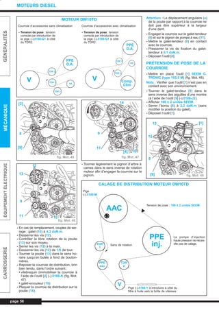 - En cas de remplacement, couples de ser-
rage : galet (10) à 4,3 daN.m.
- Desserrer les vis (12).
- Contrôler la libre rotation de la poulie
(13) sur son moyeu.
- Serrer les vis (12) à la main.
- Desserrer les vis (12) de 1/6 de tour.
- Tourner la poulie (13) dans le sens ho-
raire jusqu’en butée à fond de bouton-
nières.
- Reposer la courroie de distribution, brin
bien tendu, dans l’ordre suivant :
• vilebrequin (immobiliser la courroie à
l’aide de l’outil [4] (-).0188-K (fig. Mot.
47)
• galet-enrouleur (10)
- Plaquer la courroie de distribution sur la
poulie (14).
- Tourner légèrement le pignon d’arbre à
cames dans le sens inverse de rotation
moteur afin d’engager la courroie sur le
pignon.
Attention : Le déplacement angulaire (a)
de la poulie par rapport à la courroie ne
doit pas être supérieur à la largeur
d’une dent.
- Engager la courroie sur le galet-tendeur
(9) et sur le pignon de pompe à eau (11).
- Mettre le galet-tendeur (9) en contact
avec la courroie.
- Presserrer la vis de fixation du galet-
tendeur à 0,1 daN.m.
- Déposer l’outil [4].
PRÉTENSION DE POSE DE LA
COURROIE
- Mettre en place l’outil [1] SEEM C.
TRONIC (type 105.5 M) (fig. Mot. 48).
Nota : Vérifier que l’outil [1] n’est pas en
contact avec son environnement.
- Tourner le galet-tendeur (9) dans le
sens inverse des aiguilles d’une montre
(à l’aide de l’outil [9] (-).0188-J2).
- Afficher 106 ± 2 unités SEEM.
- Serrer l’écrou (8) à 2,3 daN.m (sans
modifier la position du galet).
- Déposer l’outil [1].
page 56
GÉNÉRALITÉSMÉCANIQUEÉQUIPEMENTÉLECTRIQUECARROSSERIE
MOTEURS DIESEL
MOTEUR DW10TD
Courroie d’accessoires sans climatisation Courroie d’accessoires avec climatisation
- Tension de pose : tension
correcte par introduction de
la pige (-).0188-Q1 à côté
du TDR2.
- Tension de pose : tension
correcte par introduction de
la pige (-).0188-Q1 à côté
du TDR2.
CALAGE DE DISTRIBUTION MOTEUR DW10TD
Tension de pose : 106 ± 2 unités SEEM.
La pompe d’injection
haute pression ne néces-
site pas de calage.
V V
PPE
D.A.
PPE
D.A.
Comp.
Clim
TDR 2
TDR 1
TDR 2
TDR 1
Alt
TDR 3
Alt
[3]
8
[9]
fig. Mot. 45
fig. Mot. 46
fig. Mot. 47
fig. Mot. 4813
9
11
12
10
9
11
[4] 10
14
[1]13
12
8
[9]
Pige
(-).0188-M
Sens de rotation
Pige (-).0188-Y à introduire à côté du
filtre à huile vers la boîte de vitesses
AAC
PPE
inj.
V
TDR
2
TDR
1
PPE
eau
L_03cMotD.qxd 27/08/99 12:28 Page 56 (1,1)
 