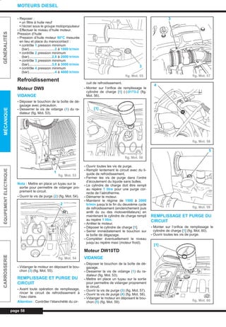 - Reposer :
• un filtre à huile neuf
• l’écran sous le groupe motopropulseur
- Effectuer le niveau d’huile moteur.
Pression d’huile
- Pression d’huile moteur 80°C mesurée
en lieu et place du manocontact :
• contrôle 1 pression minimum
(bar)...........................2 à 1000 tr/min
• contrôle 2 pression minimum
(bar)........................2,8 à 2000 tr/min
• contrôle 3 pression minimum
(bar)........................3,8 à 3000 tr/min
• contrôle 4 pression minimum
(bar)...........................4 à 4000 tr/min
Refroidissement
Moteur DW8
VIDANGE
- Déposer le bouchon de la boîte de dé-
gazage avec précaution.
- Desserrer la vis de vidange (1) du ra-
diateur (fig. Mot. 53).
Nota : Mettre en place un tuyau sur la
sortie pour permettre de vidanger pro-
prement le circuit.
- Ouvrir la vis de purge (2) (fig. Mot. 54).
- Vidanger le moteur en déposant le bou-
chon (3) (fig. Mot. 55).
REMPLISSAGE ET PURGE DU
CIRCUIT
- Avant toute opération de remplissage,
rincer le circuit de refroidissement à
l’eau claire.
Attention : Contrôler l’étanchéité du cir-
cuit de refroidissement.
- Monter sur l’orifice de remplissage le
cylindre de charge [1] (-).0173-2 (fig.
Mot. 56).
- Ouvrir toutes les vis de purge.
- Remplir lentement le circuit avec du li-
quide de refroidissement.
- Fermer les vis de purge dans l’ordre
d’écoulement du liquide sans bulles.
- Le cylindre de charge doit être rempli
au repère 1 litre pour une purge cor-
recte de l’aérotherme.
- Démarrer le moteur.
- Maintenir le régime de 1500 à 2000
tr/min jusqu’à la fin du deuxième cycle
de refroidissement (enclenchement puis
arrêt du ou des motoventilateurs) en
maintenant le cylindre de charge rempli
au repère 1 litre.
- Arrêter le moteur.
- Déposer le cylindre de charge [1].
- Serrer immédiatement le bouchon sur
la boîte de dégazage.
- Compléter éventuellement le niveau
jusqu’au repère maxi (moteur froid).
Moteur DW10TD
VIDANGE
- Déposer le bouchon de la boîte de dé-
gazage.
- Desserrer la vis de vidange (1) du ra-
diateur (fig. Mot. 53).
- Mettre en place un tuyau sur la sortie
pour permettre de vidanger proprement
le circuit.
- Ouvrir la vis de purge (3) (fig. Mot. 57).
- Ouvrir la vis de purge (4) (fig. Mot. 58).
- Vidanger le moteur en déposant le bou-
chon (5) (fig. Mot. 59).
REMPLISSAGE ET PURGE DU
CIRCUIT
- Monter sur l’orifice de remplissage le
cylindre de charge [1] (fig. Mot. 60).
- Ouvrir toutes les vis de purge.
page 58
GÉNÉRALITÉSMÉCANIQUEÉQUIPEMENTÉLECTRIQUECARROSSERIE
MOTEURS DIESEL
fig. Mot. 53
fig. Mot. 54
fig. Mot. 55
fig. Mot. 56
fig. Mot. 57
fig. Mot. 58
fig. Mot. 59
fig. Mot. 60
1
2
3
[1]
3
4
5
[1]
L_03cMotD.qxd 27/08/99 12:28 Page 58 (1,1)
 