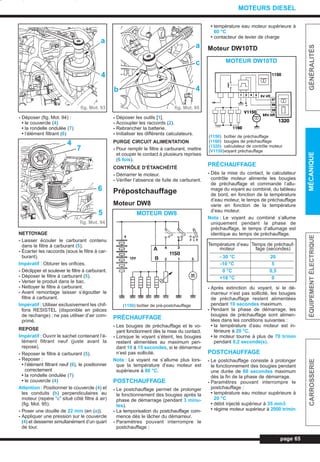 - Déposer (fig. Mot. 94) :
• le couvercle (4)
• la rondelle ondulée (7)
• l’élément filtrant (6)
NETTOYAGE
- Laisser écouler le carburant contenu
dans le filtre à carburant (5).
- Écarter les raccords (sous le filtre à car-
burant).
Impératif : Obturer les orifices.
- Déclipper et soulever le filtre à carburant.
- Déposer le filtre à carburant (5).
- Verser le produit dans le bac.
- Nettoyer le filtre à carburant.
- Avant remontage laisser s’égoutter le
filtre à carburant.
Impératif : Utiliser exclusivement les chif-
fons RESISTEL (disponible en pièces
de rechange) ; ne pas utiliser d’air com-
primé.
REPOSE
Impératif : Ouvrir le sachet contenant l’é-
lément filtrant neuf (juste avant la
repose).
- Reposer le filtre à carburant (5).
- Reposer :
• l’élément filtrant neuf (6), le positionner
correctement
• la rondelle ondulée (7)
• le couvercle (4)
Attention : Positionner le couvercle (4) et
les conduits (b) perpendiculaires au
moteur (repère ”c” situé côté filtre à air)
(fig. Mot. 95).
- Poser une douille de 22 mm (en (a)).
- Appliquer une pression sur le couvercle
(4) et desserrer simultanément d’un quart
de tour.
- Déposer les outils [1].
- Accoupler les raccords (2).
- Rebrancher la batterie.
- Initialiser les différents calculateurs.
PURGE CIRCUIT ALIMENTATION
- Pour remplir le filtre à carburant, mettre
et couper le contact à plusieurs reprises
(6 fois).
CONTRÔLE D’ÉTANCHÉITÉ
- Démarrer le moteur.
- Vérifier l’absence de fuite de carburant.
Prépostchauffage
Moteur DW8
PRÉCHAUFFAGE
- Les bougies de préchauffage et le vo-
yant fonctionnent dès la mise du contact.
- Lorsque le voyant s’éteint, les bougies
restent alimentées au maximum pen-
dant 10 à 15 secondes, si le démarreur
n’est pas sollicité.
Nota : Le voyant ne s’allume plus lors-
que la température d’eau moteur est
supérieure à 80 °C.
POSTCHAUFFAGE
- Le postchauffage permet de prolonger
le fonctionnement des bougies après la
phase de démarrage (pendant 3 minu-
tes).
- La temporisation du postchauffage com-
mence dès le lâcher du démarreur.
- Paramètres pouvant interrompre le
postchauffage :
• température eau moteur supérieure à
60 °C
• contacteur de levier de charge
Moteur DW10TD
PRÉCHAUFFAGE
- Dès la mise du contact, le calculateur
contrôle moteur alimente les bougies
de préchauffage et commande l’allu-
mage du voyant au combiné, du tableau
de bord, en fonction de la température
d’eau moteur, le temps de préchauffage
varie en fonction de la température
d’eau moteur.
Nota : Le voyant au combiné s’allume
uniquement pendant la phase de
préchauffage, le temps d’allumage est
identique au temps de préchauffage.
- Après extinction du voyant, si le dé-
marreur n’est pas sollicité, les bougies
de préchauffage restent alimentées
pendant 10 secondes maximum.
- Pendant la phase de démarrage, les
bougies de préchauffage sont alimen-
tées dans les conditions suivantes :
• la température d’eau moteur est in-
férieure à 20 °C.
• le moteur tourne à plus de 70 tr/min
pendant 0,2 seconde(s).
POSTCHAUFFAGE
- Le postchauffage consiste à prolonger
le fonctionnement des bougies pendant
une durée de 60 secondes maximum
dès la fin de la phase de démarrage.
- Paramètres pouvant interrompre le
postchauffage :
• température eau moteur supérieure à
20 °C
• débit injecté supérieur à 35 mm3
• régime moteur supérieur à 2000 tr/min
page 65
GÉNÉRALITÉSMÉCANIQUEÉQUIPEMENTÉLECTRIQUECARROSSERIE
MOTEURS DIESEL
MOTEUR DW8
(1150) boîtier de pré-postchauffage
MOTEUR DW10TD
(1150) boîtier de préchauffage
(1160) bougies de préchauffage
(1320) calculateur de contrôle moteur
(V1150)voyant préchauffage
Température d’eau Temps de préchauf-
moteur fage (secondes)
- 30 °C 20
-10 °C 5
0 °C 0,5
+18 °C 0
fig. Mot. 93
a
4
fig. Mot. 94
4
7
6
5
fig. Mot. 95
b
a
c
4
L_03cMotD.qxd 27/08/99 12:29 Page 65 (1,1)
 
