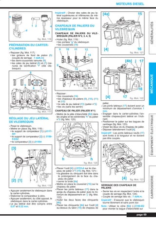 PRÉPARATION DU CARTER-
CYLINDRES
- Reposer (fig. Mot. 117) :
• les gicleurs de fond de piston (5)
(couple de serrage : 1 daN.m)
• les demi-coussinets rainurés (8)
• les cales de jeu latéral (6) et (7) (rai-
nures de lubrification ”f” côté vile-
brequin)
RÉGLAGE DU JEU LATÉRAL
DE VILEBREQUIN
- Poser le vilebrequin.
- Mettre en place (fig. Mot. 118) :
• le support de comparateur [1] (-).0117-
AH
• le support de comparateur [2] (-) .0188-
FZ/EZ
• le comparateur [3] (-).01504
- Appuyer axialement le vilebrequin dans
le carter-cylindres.
- Étalonner le comparateur à zéro.
- Appuyer axialement, du côté opposé, le
vilebrequin dans le carter-cylindres.
- Le jeu latéral doit être compris entre
0,07 et 0,32 mm.
Impératif : Choisir des cales de jeu la-
téral supérieures et inférieures de mê-
me épaisseur pour la même face du
vilebrequin.
CHAPEAUX DE PALIERS DU
VILEBREQUIN
CHAPEAUX DE PALIERS DU VILE-
BREQUIN (PALIER N°2, 3, 4, 5)
- Huiler (fig. Mot. 119) :
• les portées ”g” du vilebrequin
• les coussinets (14)
- Reposer :
• les coussinets (14)
• les chapeaux de paliers (9), (10), (11)
et (12)
• la cale de jeu latéral (13) (palier n°2)
• les vis (sans les serrer)
CHAPEAU DE PALIER (PALIER N°1)
- Mettre de la pâte d’étanchéité (E4) dans
les angles et les extrémités ”h” du palier
n°2 (fig. Mot. 120).
- Placer l’outil [4] (-).0153-A sur le cha-
peau de palier n°1 (15) (fig. Mot. 121) :
• la glissière du clinquant doit être dans
le prolongement de la face du cha-
peau de palier
• serrer la bride [4a]
- Mettre en place le coussinet (16) sur le
chapeau de palier.
- Placer les joints latéraux (17) dans la
gorge du chapeau de palier avec le mi-
nimum de dépassement en ”j” (fig. Mot.
122).
- Huiler les deux faces des clinquants
[4b].
- Placer les clinquants [4b] sur l’outil [4]
au-dessus du talon (18) de chapeau de
palier.
- Les joints latéraux (17) doivent avoir un
minimum de dépassement d’environ 1
mm.
- Engager dans le carter-cylindres l’en-
semble chapeau/joint latéral en l’incli-
nant.
- Positionner le palier sur les bagues de
centrage (fig. Mot. 123).
- Visser les deux vis du chapeau de palier.
- Déposer latéralement l’outil [4].
Impératif : Les joints latéraux neufs (17)
sont livrés à la longueur et ne doivent
pas être coupés.
SERRAGE DES CHAPEAUX DE
PALIERS
- Serrer les vis en respectant l’ordre et le
couple de serrage (fig. Mot. 124).
- Couple de serrage des vis : 7 daN.m.
Impératif : S’assurer que le vilebrequin
tourne librement et sans point dur.
Nota : Utiliser le cône [6b] (-).0186-B2
pour monter la bague d’étanchéité sur
page 69
GÉNÉRALITÉSMÉCANIQUEÉQUIPEMENTÉLECTRIQUECARROSSERIE
MOTEURS DIESEL
fig. Mot. 116
fig. Mot. 117
fig. Mot. 118
fig. Mot. 119
fig. Mot. 120
fig. Mot. 121
fig. Mot. 122
fig. Mot. 123
e
d
1 2
3
4
8
5
6 7
f f
[3]
[2] [1]
9 10 11 12
13
14
g
h h
[4a]
[4] 16
15
[4b] j 17
18
17[4]
[4]
L_03cMotD.qxd 27/08/99 12:29 Page 69 (1,1)
 