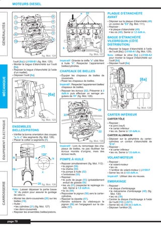 l’outil [6a] (-).0188-B1 (fig. Mot. 125).
- Monter la bague d’étanchéité sur l’outil
[6a].
- Reposer la bague d’étanchéité (à l’aide
d’un maillet).
- Déposer l’outil [6a].
ENSEMBLES
BIELLES/PISTONS
- Vérifier la bonne orientation des coupes
”a, b, c” des segments (fig. Mot. 126).
- Placer le collier à segments [7].
Nota : Laisser dépasser la partie basse
”A” du piston pour assurer le guidage
de celui-ci.
- Monter les demi-coussinets (20) sur les
bielles (19).
- Huiler :
• les cylindres (21) (fig. Mot. 127)
• les demi-coussinets
- Reposer les ensembles bielles/pistons.
Impératif :Orienter le trèfle ”e” côté filtre
à huile ”k”. Respecter l’appariement
bielles/cylindres.
CHAPEAUX DE BIELLES
- Équiper les chapeaux de bielles de
coussinets.
- Poser les chapeaux de bielles.
Impératif : Respecter l’appariement bielles/
chapeaux de bielles.
- Reposer les écrous (22). Préserrer à 2
daN.m puis effectuer un serrage an-
gulaire de 70° (fig. Mot. 128).
Impératif : Lors du remontage des cha-
peaux de bielles, ne pas réutiliser les
écrous montés d’origine, mais des
écrous neufs.
POMPE À HUILE
- Reposer simultanément (fig. Mot. 112) :
• le pignon (56)
• la chaîne (50)
• la pompe à huile (52)
• l’entretoise (55)
- Reposer :
• le puits de jauge (53) (préalablement
enduit de graisse E6)
• les vis (51) (respecter le repérage ini-
tial). Serrer à 1,8 daN.m.
• la vis (54)
- Repousser le pignon (56) vers le carter-
cylindres.
- Reposer la clavette (57).
- Rendre solidaire du vilebrequin le
pignon (56) en l’engageant sur la cla-
vette (57).
PLAQUE D’ÉTANCHÉITÉ
AVANT
- Déposer sur la plaque d’étanchéité (49)
un cordon de ”E4” (fig. Mot. 111).
- Reposer :
• la plaque d’étanchéité (49)
• les vis (48). Serrer à 1,2 daN.m.
BAGUE D’ÉTANCHÉITÉ
VILEBREQUIN (CÔTÉ
DISTRIBUTION)
- Reposer la bague d’étanchéité à l’aide
de l’outil [8a] (-).0188-A1 (fig. Mot. 129).
Nota : Utiliser le cône [8a] (-).0188-A2
pour monter la bague d’étanchéité sur
l’outil [8a].
- Déposer l’outil [8a].
CARTER INFÉRIEUR
CARTER TÔLE
- Reposer :
• le joint (neuf)
• le carter inférieur
• les vis. Serrer à 1,6 daN.m.
CARTER ALUMINIUM
- Déposer sur la périphérie du carter-
cylindres un cordon d’étanchéité de
”E10”.
- Reposer :
• le carter inférieur
• les vis. Serrer à 1,6 daN.m.
VOLANT-MOTEUR
- Reposer :
• le volant-moteur
• les vis
• l’arrêtoir de volant-moteur (-).0188-F
- Serrer les vis à 4,8 daN.m.
Impératif : Utiliser des vis neuves.
EMBRAYAGE
- Reposer :
• le disque d’embrayage
• le mécanisme d’embrayage (40) (fig.
Mot. 130)
• les vis (39)
- Centrer le disque d’embrayage à l’aide
de l’outil [10] (-).0213.
- Serrer les vis (39) à 2 daN.m.
- Déposer l’arrêtoir [9].
page 70
GÉNÉRALITÉSMÉCANIQUEÉQUIPEMENTÉLECTRIQUECARROSSERIE
MOTEURS DIESEL
fig. Mot. 124
fig. Mot. 125
fig. Mot. 126
fig. Mot. 127
fig. Mot. 128
fig. Mot. 129
7
3
2
6
10
8
4
1
5
9
[6a]
20
19
A
[7]
120°
a b
c
e 21
k
22
22
22
[8a]
L_03cMotD.qxd 27/08/99 12:29 Page 70 (1,1)
 