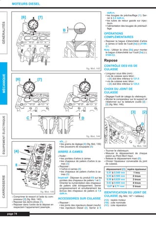 - Comprimer le ressort à l’aide du com-
presseur [2] (fig. Mot. 140).
- Reposer les demi-cônes (7).
- Reposer dans l’ordre de la dépose en
respectant l’appariement (exemple :
a/b,...) :
• les grains de réglage (6) (fig. Mot. 139)
• les poussoirs de soupapes (5)
ARBRE À CAMES
- Huiler :
• les portées d’arbre à cames
• les chapeaux de paliers d’arbre à ca-
mes (3)
- Reposer :
• l’arbre à cames (4)
• les chapeaux de paliers d’arbre à ca-
mes (3)
Impératif : Déposer du produit E6 sur les
portées des chapeaux de paliers 1 et 3.
Orienter la numérotation des chapeaux
de paliers côté échappement. Serrer
progressivement et simultanément les
écrous des chapeaux de paliers à 1,8
daN.m.
ACCESSOIRES SUR CULASSE
- Reposer :
• les joints des injecteurs diesel (neufs)
• les injecteurs Diesel (2). Serrer à 9
daN.m.
• les bougies de préchauffage (1). Ser-
rer à 2,2 daN.m.
• les tubes de retour gazole sur injec-
teurs
• l’alimentation des bougies de préchauf-
fage
OPÉRATIONS
COMPLÉMENTAIRES
- Reposer la bague d’étanchéité d’arbre
à cames à l’aide de l’outil [5a] (-).0188-
C1.
Nota : Utiliser le cône [5b] pour monter
la bague d’étanchéité sur l’outil [5a] (-).
0188-C2.
Repose
CONTRÔLE DES VIS DE
CULASSE
- Longueur sous tête (mm) :
• vis de culasse sans téton :
- (X) doit être inférieur à 121,5
• vis de culasse avec téton :
- (X) doit être inférieur à 125,5
CHOIX DU JOINT DE
CULASSE
- Dégager l’outil de calage du vilebrequin.
- Monter le comparateur sur le support et
l’étalonner sur la tablature (outils [2] -
[3] (fig. Mot. 146).
- Tourner le vilebrequin.
- Mesurer le dépassement de chaque
piston au Point Mort Haut.
- Relever le dépassement maxi (D).
- Choisir l’épaisseur convenable du joint
de culasse.
IDENTIFICATION DU JOINT DE
CULASSE (fig. Mot. 147 + tableau)
(1A) : repère moteur
(1B) : cote nominale
(1C) : cote réparation
page 74
GÉNÉRALITÉSMÉCANIQUEÉQUIPEMENTÉLECTRIQUECARROSSERIE
MOTEURS DIESEL
dépassement (D) repère épaisseur
0,51 à 0,549 mm 1 trou
0,55 à 0,589 mm 2 trous
0,59 à 0,629 mm 3 trous
0,63 à 0,669 mm 4 trous
0,67 à 0,71 mm 5 trous
fig. Mot. 143
fig. Mot. 144
fig. Mot. 146
fig. Mot. 145
B
[6] [7]
[6] [7]
C D
[4]
8
[2][3]
D
L_03cMotD.qxd 27/08/99 12:29 Page 74 (1,1)
 