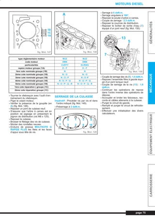 - Tourner le vilebrequin avec l’outil d’en-
traînement du vilebrequin.
- Piger le volant moteur.
- Vérifier la présence de la goupille (en
A) (fig. Mot. 148).
- Reposer un joint de culasse neuf.
- S’assurer que l’arbre à cames est en
position de pigeage en présentant le
pignon de distribution (vis M8 x 125).
- Reposer la culasse.
- Brosser le filetage des vis de culasse.
- Monter des rondelles neuves.
- Enduire de graisse MOLYKOTE G
RAPIDE PLUS les filets et les faces
d’appui sous tête de vis.
SERRAGE DE LA CULASSE
Impératif : Procéder vis par vis et dans
l’ordre indiqué (fig. Mot. 149).
- Préserrage à 2 daN.m.
- Serrage à 6 daN.m.
- Serrage angulaire à 180°.
- Reposer la poulie d’arbre à cames.
- Couple de serrage : 2,3 daN.m.
- Reposer la courroie de distribution.
- Reposer le boîtier de sortie d’eau (7)
équipé d’un joint neuf (fig. Mot. 150).
- Couple de serrage des vis (5) :1,4 daN.m.
- Reposer l’ensemble filtre à gazole équi-
pé d’un joint torique neuf.
- Couple de serrage de la vis (13) : 1,8
daN.m.
- Continuer les opérations de repose
dans l’ordre inverse des opérations de
dépose.
- Accoupler et brider les faisceaux, rac-
cords et câbles attenants à la culasse.
- Purger le circuit de gazole.
- Remplir et purger le circuit de refroidis-
sement.
- Effectuer une initialisation des divers
calculateurs.
page 75
GÉNÉRALITÉSMÉCANIQUEÉQUIPEMENTÉLECTRIQUECARROSSERIE
MOTEURS DIESEL
type réglementaire moteur WJZ WJZ
code moteur DW8 DW8
particularités CURTY ELRING
repère moteur groupe (1A) E - F E - F
1ère cote nominale groupe (1B) N N
2ème cote nominale groupe (1B) N - O N - O
3ème cote nominale groupe (1B) N - O - P N - O -P
4ème cote nominale groupe (1B) N - O - P - Q N - O - P - Q
5ème cote nominale groupe (1B) N - O - P - Q - R N - O - P - Q - R
1ère cote réparation ) groupe (1C) - -
2ème cote réparation groupe (1C) - -
fig. Mot. 147 fig. Mot. 148
fig. Mot. 149
fig. Mot. 150
1B
1C
1A
A
8
7
4
3
1
2
5
6
9
10
13
5
7
L_03cMotD.qxd 27/08/99 12:29 Page 75 (1,1)
 