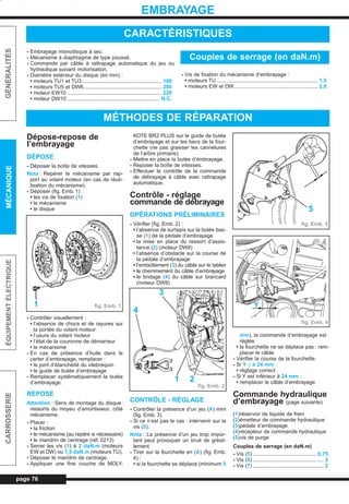 page 76
GÉNÉRALITÉSMÉCANIQUEÉQUIPEMENTÉLECTRIQUECARROSSERIE
EMBRAYAGE
- Embrayage monodisque à sec.
- Mécanisme à diaphragme de type poussé.
- Commande par câble à rattrapage automatique du jeu ou
hydraulique suivant motorisation.
- Diamètre extérieur du disque (en mm) :
• moteurs TU1 et TU3...................................................... 180
• moteurs TU5 et DW8..................................................... 200
• moteur EW10 ................................................................ 228
• moteur DW10 ............................................................... N.C.
- Vis de fixation du mécanisme d’embrayage :
• moteurs TU..................................................................... 1,5
• moteurs EW et DW......................................................... 2,0
CARACTÉRISTIQUES
Couples de serrage (en daN.m)
MÉTHODES DE RÉPARATION
Dépose-repose de
l’embrayage
DÉPOSE
- Déposer la boîte de vitesses.
Nota : Repérer le mécanisme par rap-
port au volant moteur (en cas de réuti-
lisation du mécanisme).
- Déposer (fig. Emb. 1) :
• les vis de fixation (1)
• le mécanisme
• le disque
- Contrôler visuellement :
• l’absence de chocs et de rayures sur
la portée du volant moteur
• l’usure du volant moteur
• l’état de la couronne de démarreur
• le mécanisme
- En cas de présence d’huile dans le
carter d’embrayage, remplacer :
• le joint d’étanchéité du vilebrequin
• le guide de butée d’embrayage
- Remplacer systématiquement la butée
d’embrayage.
REPOSE
Attention : Sens de montage du disque :
ressorts du moyeu d’amortisseur, côté
mécanisme.
- Placer :
• la friction
• le mécanisme (au repère si nécessaire)
• le mandrin de centrage (réf. 0213)
- Serrer les vis (1) à 2 daN.m (moteurs
EW et DW) ou 1,5 daN.m (moteurs TU).
- Déposer le mandrin de centrage.
- Appliquer une fine couche de MOLY-
KOTE BR2 PLUS sur le guide de butée
d’embrayage et sur les becs de la four-
chette (ne pas graisser les cannelures
de l’arbre primaire).
- Mettre en place la butée d’embrayage.
- Reposer la boîte de vitesses.
- Effectuer le contrôle de la commande
de débrayage à câble avec rattrapage
automatique.
Contrôle - réglage
commande de débrayage
OPÉRATIONS PRÉLIMINAIRES
- Vérifier (fig. Emb. 2) :
• l’absence de surtapis sur la butée bas-
se (1) de la pédale d’embrayage
• la mise en place du ressort d’assis-
tance (2) (moteur DW8)
• l’absence d’obstacle sur la course de
la pédale d’embrayage
• l’emboîtement (3) du câble sur le tablier
• le cheminement du câble d’embrayage
• le bridage (4) du câble sur brancard
(moteur DW8)
CONTRÔLE - RÉGLAGE
- Contrôler la présence d’un jeu (X) mini
(fig. Emb. 3).
- Si ce n’est pas le cas : intervenir sur la
vis (5).
Nota : La présence d’un jeu trop impor-
tant peut provoquer un bruit de grésil-
lement.
- Tirer sur la fourchette en (A) (fig. Emb.
4) :
• si la fourchette se déplace (minimum 5
mm), la commande d’embrayage est
réglée
• la fourchette ne se déplace pas : rem-
placer le câble
- Vérifier la course de la fourchette.
- Si Y ≥ à 24 mm :
• réglage correct
- Si Y est inférieur à 24 mm :
• remplacer le câble d’embrayage
Commande hydraulique
d’embrayage (page suivante)
(1)réservoir de liquide de frein
(2)émetteur de commande hydraulique
(3)pédale d’embrayage
(4)récepteur de commande hydraulique
(5)vis de purge
Couples de serrage (en daN.m)
- Vis (5) ........................................... 0,75
- Vis (6) ................................................ 2
- Vis (7) ................................................ 2
1 fig. Emb. 1
fig. Emb. 2
3
21
4
fig. Emb. 3
5
fig. Emb. 4
Y
L_04Emb.qxd 25/08/99 17:24 Page 76 (1,1)
 