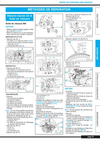 Boîte de vitesses MA
DÉPOSE
- Mettre le capot en position garage, à l’aide
de l’outil [8] (-).1347-C.
- Mettre le véhicule sur un pont élévateur
deux colonnes pour faciliter l’opération.
MOTEURS TU1 ET TU3
- Déposer (fig. BV. 1) :
• le collier (1) à l’aide de l’outil (-).0172
• outil de mise en place manchon d’adap-
tation BV en (A)
• l’ensemble filtre à air (2)
MOTEUR TU5
- Déposer (fig. BV. 2) :
• les colliers (1) à l’aide de l’outil [1]
• les tuyaux de réaspiration des vapeurs
d’huile en (A)
• le filtre à air (2)
• le raccord de sortie d’air
TOUS MOTEURS
- Déposer :
• le couvercle de batterie
• la bride de batterie
• la batterie et son bac
• le support de batterie
- Tirer sur le câble de commande de débra-
yage pour le déposer du levier de dé-
brayage.
Nota : En cas d’impossibilité (mécanisme
de rattrapage automatique bloqué) dé-
visser la vis (4) pour créer un jeu mini à
la pédale de débrayage (fig. BV. 3).
- Déposer dans l’ordre suivant (fig. BV. 4) :
• l’embout gaine (5)
• le tampon (6)
• le câble de commande de débrayage
du support arrêt de gaine
- Déposer (fig. BV. 5) :
• la vis (7)
• l’écrou (8)
• le connecteur (9)
- Déposer (fig. BV. 6) :
• le connecteur (10)
• les vis (11)
• la vis (12)
- Déclipper les biellettes à l’aide des outils
(-).0216-G1 pour rotules Ø 10 mm ou (-).
0216-G2 pour rotules Ø 13 mm.
- Lever le véhicule.
- Déposer les transmissions.
- Déposer la vis fixant l’échappement sur
la boîte.
- Descendre le véhicule.
- Mettre en place les outils [3] (manilles)
[4] (chaînes) [5] (grue d’atelier) et [6]
(traverse (-).0009-Z) (fig. BV. 7).
- Accrocher la boîte de vitesses en (B).
- Déposer (fig. BV. 8) :
• la cale élastique (14)
• le support (15)
- Déposer l’agrafe (16) (fig. BV. 9).
- Déposer (fig. BV. 10) :
• les vis (17)
• la boîte de vitesses
REPOSE
- Contrôler :
• l’absence de fuite d’huile au niveau du
guide de butée
• l’absence de fuite d’huile au niveau du
joint de vilebrequin
• l’état d’usure de l’embrayage
- Remplacer les joints de sortie de diffé-
rentiel.
- Appliquer une fine couche de MOLY-
KOTE BR2 PLUS sur le guide de butée
d’embrayage.
Nota : Ne pas graisser les cannelures de
l’arbre primaire.
- Reposer :
• la boîte de vitesses
• les vis de fixation boîte de vitesses sur
moteur, couple de serrage : 4 daN.m
• le support (15), couple de serrage : 2,5
daN.m (fig. BV. 11)
• la cale élastique (14)
• l’écrou (20), couple de serrage : 6,5
daN.m
- Soulager la cale élastique à l’aide de la
traverse de maintien GMP [6].
- Remettre la cale élastique en appui sur
son support.
page 81
GÉNÉRALITÉSMÉCANIQUEÉQUIPEMENTÉLECTRIQUECARROSSERIE
BOÎTE DE VITESSES MÉCANIQUE
MÉTHODES DE RÉPARATION
Dépose-repose de la
boîte de vitesses
2A1
A
2
1
1
fig. BV 1
fig. BV 2
fig. BV 3
fig. BV 4
fig. BV 5
fig. BV 6
4
6 5
9 7 8
11
10
12
fig. BV 7
B
[4]
[3]
[5]
[6]
fig.BV 8
fig.BV 9
fig.BV 10
15
14
16
17
17
17
L_05aBVM.qxd 27/08/99 12:27 Page 81 (1,1)
 
