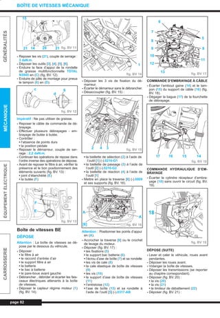- Reposer les vis (21), couple de serrage :
3 daN.m.
- Déposer les outils [3], [4], [5], [6].
- Enduire la face d’appui de la rondelle
de graisse multifonctionnelle TOTAL
N3945 en (C) (fig. BV. 12).
- Enduire de pâte de montage pour pneus
le tampon (6) en (D).
Impératif : Ne pas utiliser de graisse.
- Reposer le câble de commande de dé-
brayage.
- Effectuer plusieurs débrayages - em-
brayage de butée à butée.
- Contrôler :
• l’absence de points durs
• la position pédale
- Reposer le démarreur, couple de ser-
rage : 2,2 daN.m.
- Continuer les opérations de repose dans
l’ordre inverse des opérations de dépose.
- Avant de reposer le filtre à air, vérifier la
présence et le bon positionnement des
éléments suivants (fig. BV. 13) :
• joint d’étanchéité (E)
• la butée (F)
Boîte de vitesses BE
DÉPOSE
Attention : La boîte de vitesses se dé-
pose par le dessous du véhicule.
- Déposer :
• le filtre à air
• le raccord d’entrée d’air
• le support filtre à air
• la batterie
• le bac à batterie
• le pare-boue avant gauche
- Débrancher , débrider et écarter les fais-
ceaux électriques attenants à la boîte
de vitesses.
- Déposer le capteur régime moteur (1)
(fig. BV. 14).
- Déposer les 3 vis de fixation du dé-
marreur.
- Écarter le démarreur sans le débrancher.
- Désaccoupler (fig. BV. 15) :
• la biellette de sélection (2) à l’aide de
l’outil [1] (-).0216-G1
• la biellette de passage (3) à l’aide de
l’outil [2] (-).0216-G2
• la biellette de réaction (4) à l’aide de
l’outil [1]
- Mettre en place la traverse [6] (-).0009
et ses supports (fig. BV. 16).
Attention : Positionner les points d’appui
en (A).
- Accrocher la traverse [6] ou le crochet
de levage du moteur.
- Déposer (fig. BV. 17) :
• les fixations (5)
• le support bac batterie (6)
• l’écrou d’axe de boîte (7) et sa rondelle
• les vis de cale (8)
• la cale élastique de boîte de vitesses
(9)
• les vis (10)
• le support d’axe de boîte de vitesses
(11)
• l’entretoise (12)
• l’axe de boîte (13) et sa rondelle à
l’aide de l’outil [5] (-).0317-AB
COMMANDE D’EMBRAYAGE À CÂBLE
- Écarter l’embout gaine (14) et le tam-
pon (15) du support de câble (16) (fig.
BV. 18).
- Dégager la bague (17) de la fourchette
de débrayage.
COMMANDE HYDRAULIQUE D’EM-
BRAYAGE
- Écarter le cylindre récepteur d’embra-
yage (18) sans ouvrir le circuit (fig. BV.
19).
DÉPOSE (SUITE)
- Lever et caler le véhicule, roues avant
pendantes.
- Déposer les roues avant.
- Vidanger la boîte de vitesses.
- Déposer les transmissions (se reporter
au chapitre correspondant).
- Déposer (fig. BV. 20) :
• la vis (20)
• la vis (21)
• le limiteur de débattement (22)
- Déposer (fig. BV. 21) :
page 82
GÉNÉRALITÉSMÉCANIQUEÉQUIPEMENTÉLECTRIQUECARROSSERIE
BOÎTE DE VITESSES MÉCANIQUE
fig. BV 11
fig. BV 12
fig. BV 13
fig. BV 14
fig. BV 15
fig. BV 16
fig. BV 17
fig. BV 18
fig. BV 19
21201421
15
c
d
6
F
E
1
2 4 3
A
A
[6]
6
7
8
9
10
12
13
5
8
11
14151617
18
L_05aBVM.qxd 27/08/99 12:27 Page 82 (1,1)
 