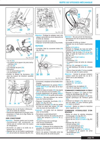 • la vis (23)
• le support et le pignon de prise tachy-
métrique (24)
• les vis (25)
• la prolonge de pont (26)
- Récupérer :
• la vis tachymétrique (27)
• le joint torique (28)
- Écarter la plaque de fermeture (29)
avec les tuyaux de direction assistée
(fig. BV. 22).
- Déposer les vis de fixation inférieures
(30) de la boîte de vitesses.
- Descendre légèrement le groupe moto-
propulseur à l’aide de la tige filetée de
la traverse [6].
AIRE CONDITIONNÉ
Attention : Prendre garde que la poulie
d’entraînement des accessoires ne
vienne pas en contact avec les tuyaux
de réfrigération.
- Accrocher un palan à la boîte de vi-
tesses avec le crochet.
- Déposer les vis de fixation supérieures
(31) de la boîte de vitesses (fig. BV. 23).
Attention : Protéger le radiateur avec une
plaque cartonnée lors de la descente de
la boîte de vitesses.
- Déposer la boîte de vitesses.
- Déposer l’ensemble butée et fourchette.
REPOSE
- Contrôler l’état du coussinet rotule (34)
(fig. BV. 24).
- Si incorrect, remplacer la fourchette d’em-
brayage.
- Enduire légèrement de graisse MOLY-
KOTE BR2 PLUS les becs de la four-
chette (35).
- Mettre en place la butée (32), les ergots
(36) sur les becs de fourchette (35).
- Enduire légèrement de graisse MOLY-
KOTE BR2 PLUS le guide porte-butée.
Attention : Ne pas graisser les canne-
lures de l’arbre primaire.
- Reposer l’ensemble fourchette (33) +
butée (32) (fig. BV. 25).
- Manœuvrer la butée (32) afin de vérifier
la mise en place des ergots (36) der-
rière les becs de fourchette (35).
Impératif : La butée doit se déplacer
avec la fourchette.
- Remplacer systématiquement :
• les joints à lèvres de sortie de pont à
l’aide des tampons (-).0317-U et (-).
0317-T
• le joint torique de la prolonge
• les écrous autofreinés
• les rondelles élastiques
Attention : S’assurer de la présence des
goupilles de centrage de la boîte de vi-
tesses sur le moteur.
- Garnir de graisse l’intervalle entre les
lèvres des joints de sortie de pont.
Attention : Ne pas pincer les faisceaux
électriques lors de la repose de la boîte
de vitesses.
- Accoupler la boîte au moteur.
- Reposer les vis de fixation supérieures
(31).
- Serrer à 5,5 daN.m.
- Nettoyer le filetage de l’axe de boîte,
enduire de LOCTITE FRENETANCH.
- Reposer l’axe de boîte (13) et sa ron-
delle, à l’aide de l’outil [5] (-).0317-AB
(fig. BV. 17).
- Serrer l’axe (13) à 5 daN.m.
- Reposer :
• l’entretoise (12)
• le support d’axe de boîte de vitesses
(11)
• les vis (10), serrage à 6 daN.m
• la cale élastique de boîte de vitesses
(9)
• l’écrou d’axe de boîte (7) et sa rondelle
• les vis de cale (8) (sans serrer)
Attention : Centrer le groupe motopro-
pulseur avant de serrer les vis de fi-
xation de la cale élastique.
- Serrer :
• les vis (8) : 3 daN.m
• l’écrou (7) : 6,5 daN.m
- Reposer :
• le support bac de batterie (6)
• les vis (5) (serrage à 2 daN.m)
COMMANDE D’EMBRAYAGE À CÂBLE
- Reposer la bague (17) dans la four-
chette de débrayage (fig. BV. 26).
- Lubrifier la lèvre du tampon (15) et l’ex-
trémité cylindrique de l’embout gaine
(14).
- Enfoncer le tampon (15) dans le sup-
port de câble (16) puis l’embout gaine
(14) dans le tampon.
Impératif : Mettre en place le manchon
dans l’agrafe en (A).
COMMANDE HYDRAULIQUE D’EM-
BRAYAGE
- Mettre en place le cylindre récepteur
d’embrayage (18) (fig. BV. 27).
- Serrer les vis (38) à 2 daN.m.
- Serrer les vis (30) à 5,5 daN.m (fig. BV.
22).
- Reposer (fig. BV. 21) :
• le joint torique (28)
• la vis tachymétrique (27)
• la prolonge de pont (26)
• les vis (25) (serrage à 1,5 daN.m)
• le support et le pignon de prise
tachymétrique (24)
• la vis (23)
page 83
GÉNÉRALITÉSMÉCANIQUEÉQUIPEMENTÉLECTRIQUECARROSSERIE
BOÎTE DE VITESSES MÉCANIQUE
fig. BV 20
fig. BV 21
fig. BV 22
fig. BV 23
fig. BV 24
fig. BV 25
212220
23
24
25
28
27 26
25
302930
31
32
36 35
35 3436
32 36
35
33
L_05aBVM.qxd 27/08/99 12:27 Page 83 (1,1)
 