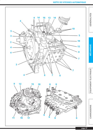 page 87
GÉNÉRALITÉSMÉCANIQUEÉQUIPEMENTÉLECTRIQUECARROSSERIE
BOÎTE DE VITESSES AUTOMATIQUE
141316144
4
5
3
3
3
19
5
19
13
8
7
7
878
4
4
4
9 12 15 10
11 18 17
6
6 6 6
66
L_05bBVA.qxd 27/08/99 12:26 Page 87 (1,1)
 