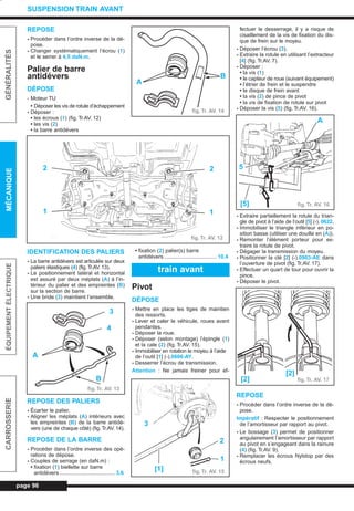 page 96
GÉNÉRALITÉSMÉCANIQUEÉQUIPEMENTÉLECTRIQUECARROSSERIE
SUSPENSION TRAIN AVANT
REPOSE
- Procéder dans l’ordre inverse de la dé-
pose.
- Changer systématiquement l’écrou (1)
et le serrer à 4,5 daN.m.
Palier de barre
antidévers
DÉPOSE
- Moteur TU
• Déposer les vis de rotule d’échappement
- Déposer :
• les écrous (1) (fig. Tr.AV. 12)
• les vis (2)
• la barre antidévers
IDENTIFICATION DES PALIERS
- La barre antidévers est articulée sur deux
paliers élastiques (4) (fig.Tr.AV. 13).
- Le positionnement latéral et horizontal
est assuré par deux méplats (A) à l’in-
térieur du palier et des empreintes (B)
sur la section de barre.
- Une bride (3) maintient l’ensemble.
REPOSE DES PALIERS
- Écarter le palier.
- Aligner les méplats (A) intérieurs avec
les empreintes (B) de la barre antidé-
vers (une de chaque côté) (fig. Tr.AV. 14).
REPOSE DE LA BARRE
- Procéder dans l’ordre inverse des opé-
rations de dépose.
- Couples de serrage (en daN.m) :
• fixation (1) biellette sur barre
antidévers..................................... 3,6
• fixation (2) palier(s) barre
antidévers................................... 10,4
Pivot
DÉPOSE
- Mettre en place les tiges de maintien
des ressorts.
- Lever et caler le véhicule, roues avant
pendantes.
- Déposer la roue.
- Déposer (selon montage) l’épingle (1)
et la cale (2) (fig. Tr.AV. 15).
- Immobiliser en rotation le moyeu à l’aide
de l’outil [1] (-).0606-AY.
- Desserrer l’écrou de transmission.
Attention : Ne jamais freiner pour ef-
fectuer le desserrage, il y a risque de
cisaillement de la vis de fixation du dis-
que de frein sur le moyeu.
- Déposer l’écrou (3).
- Extraire la rotule en utilisant l’extracteur
[4] (fig. Tr.AV. 7).
- Déposer :
• la vis (1)
• le capteur de roue (suivant équipement)
• l’étrier de frein et le suspendre
• le disque de frein avant
• la vis (2) de pince de pivot
• la vis de fixation de rotule sur pivot
- Déposer la vis (5) (fig. Tr.AV. 16).
- Extraire partiellement la rotule du trian-
gle de pivot à l’aide de l’outil [5] (-). 0622.
- Immobiliser le triangle inférieur en po-
sition basse (utiliser une douille en (A)).
- Remonter l’élément porteur pour ex-
traire la rotule de pivot.
- Dégager la transmission du moyeu.
- Positionner la clé [2] (-).0903-AE dans
l’ouverture de pivot (fig. Tr.AV. 17).
- Effectuer un quart de tour pour ouvrir la
pince.
- Déposer le pivot.
REPOSE
- Procéder dans l’ordre inverse de la dé-
pose.
Impératif : Respecter le positionnement
de l’amortisseur par rapport au pivot.
- Le bossage (3) permet de positionner
angulairement l’amortisseur par rapport
au pivot en s’engageant dans la rainure
(4) (fig. Tr.AV. 9).
- Remplacer les écrous Nylstop par des
écrous neufs.
train avant
fig. Tr. AV. 12
2
1
2
1
3
4
A
B
fig. Tr. AV. 13
fig. Tr. AV. 14
B
A
1
2
[1]
3
fig. Tr. AV. 15
fig. Tr. AV. 16
A
5
[5]
fig. Tr. AV. 17
[2]
[2]
L_07aTAV.qxd 25/08/99 17:28 Page 96 (1,1)
 