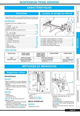 page 99
GÉNÉRALITÉSMÉCANIQUEÉQUIPEMENTÉLECTRIQUECARROSSERIE
SUSPENSION TRAIN ARRIÈRE
- Suspension arrière à roues indépendantes par bras tirés avec
barres de torsion transversales et amortisseurs hydrauliques.
SUSPENSION
- Diamètre de la barre antidévers (mm) :
• 1,1 ............................................................................. sans
• 1,4 BVM........................................................................... 18
• 1,4 BVA - 1,6 et 1,9D ...................................................... 19
• 2,0S16 et 2,0HDI............................................................. 22
- Diamètre des barres de torsion (mm) :
• 1,1 ............................................................................... 19,5
• 1,4 - 1,6 et 1,9D ............................................................. 19
• 2,0S16 et 2,0HDI ......................................................... N.C.
- Longueur du faux amortisseur (mm) :
• 1,1 (pneus 165-70 R13) ................................................ 370
• 1,1 (pneus 175-65 R14) ................................................ 367
• 1,1 (société)................................................................... 371
• 1,4 (pneus 165-70 R13) ................................................ 377
• 1,4 (pneus 175-65 R14) ................................................ 375
• 1,6 ................................................................................ 375
• 1,9D............................................................................... 374
• 1,9D (société)................................................................ 371
• 2,0S16 et 2,0HDI ......................................................... N.C.
TRAIN ARRIÈRE
- (2) fixation support élastique sur caisse............................ 11
- (3) fixation support élastique sur caisse ............................11
- (6) fixation amortisseur arrière sur chape ........................... 7
- (7) fixation amortisseur arrière sur bras ............................ 15
- (8) fixation de moyeu arrière ............................................. 20
- (9) vis de levier de barre antidévers................................. 3,6
CARACTÉRISTIQUES
Généralités
type/variante 2CHFY 2AHFY 2SHFZ 2THFZ 2CWJZ 2AWJZ 2CNFZ 2ANFZ
2CHFZ 2AHFZ 2CKFX 2AKFX
2SWJZ 2TWJZ
type RA30 type allégé RA30 type standard RA31
traverse arrière traverse cylindrique traverse cylindrique traverse oblongue
épaisseur 3 mm épaisseur 3,5 mm épaisseur 3,5 mm
Couples de serrage (en daN.m)
MÉTHODES DE RÉPARATION
Amortisseur
DÉPOSE
- Placer le véhicule sur un pont élévateur
quatre colonnes (pour faciliter l’opération).
- Déposer :
• la fixation inférieure de l’amortisseur
• l’écrou de fixation supérieure amortis-
seur
• l’amortisseur
REPOSE
- Reposer :
• l’amortisseur
• des écrous neufs
Impératif : Ne pas serrer les écrous.
- Mettre en place :
• l’outillage de compression des suspen-
sions sur la traverse arrière
• comprimer la suspension jusqu’à ob-
tenir une cote X de 317,5 mm à l’en-
traxe des fixations de l’amortisseur
(fig. Tr.AR. 1).
- Serrer :
• l’écrou (1) à 7 daN.m
• l’écrou (2) à 15 daN.m
Barre antidévers
DÉPOSE
- Déposer les roues.
- Déposer (côté droit) (fig. Tr.AR. 2) :
• la vis (1)
• la rondelle (2)
• le bouchon (3)
- Enduire le filetage et l’extrémité de la vis
[1] (-).0538-C d’un produit de glissement
(fig.Tr.AR. 3).
- Visser dans le levier jusqu’en appui sur
la barre.
Suspension arrière
6
7
3
2
5
9
8
1
X
2
fig. Tr. AR.1
fig.Tr. AR.2
3
12
L_07bTAR.qxd 25/08/99 17:36 Page 99 (1,1)
 