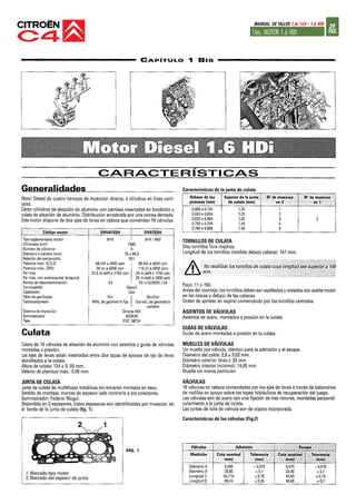 MANUAL DE TALLER 1.6i 16V - 1.6 HDI
                                      39
1bis. MOTOR 1.6 HDI                   PAG.
 