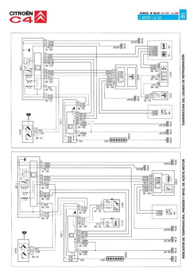 Manual De Taller Citroen C2 Hdi