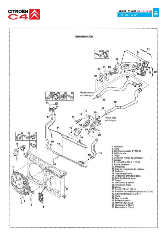 MANUAL DE TALLER CITROEN C2 HDI - Auto Electrical Wiring Diagram