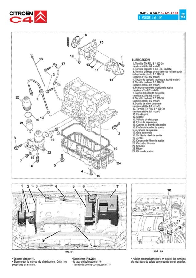 MANUAL DE TALLER CITROEN C2 HDI - Auto Electrical Wiring Diagram