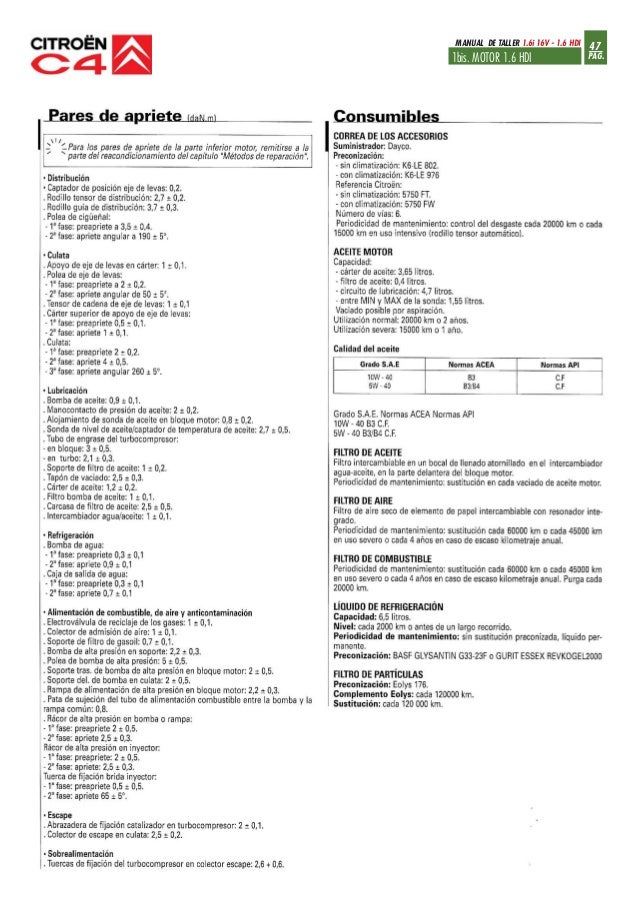 Manual+taller+citroen+c4