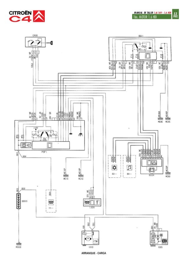 MANUAL DE TALLER CITROEN C2 HDI - Auto Electrical Wiring Diagram