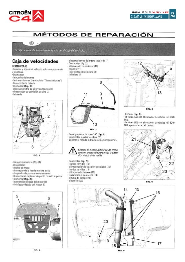Инструкция ситроен с4