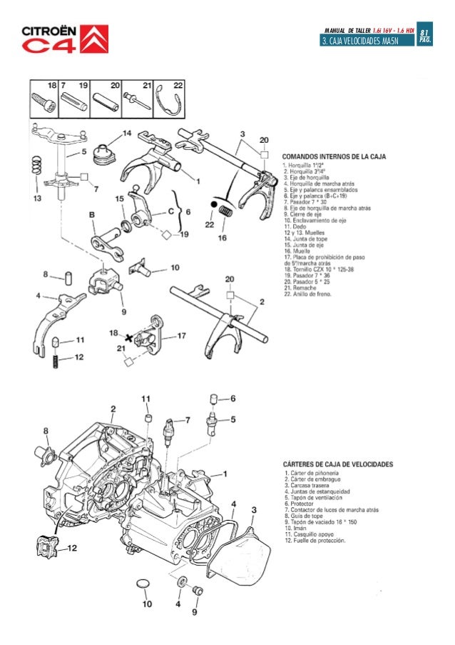 MANUAL DE TALLER CITROEN C2 HDI - Auto Electrical Wiring Diagram