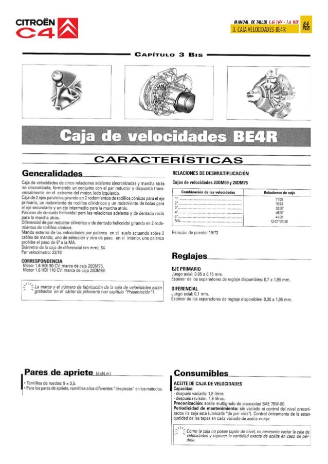 Manual+taller+citroen+c4