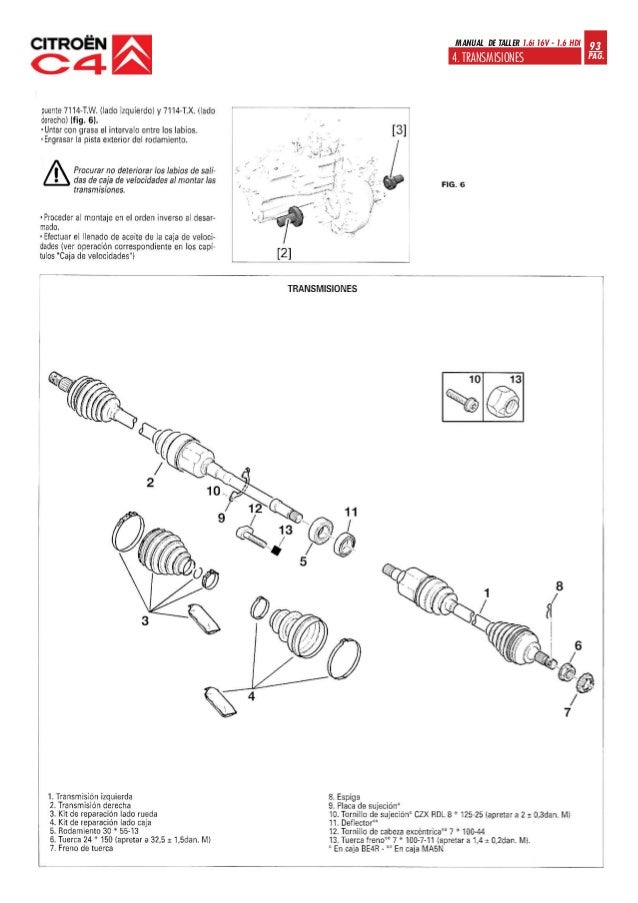 Manual+taller+citroen+c4