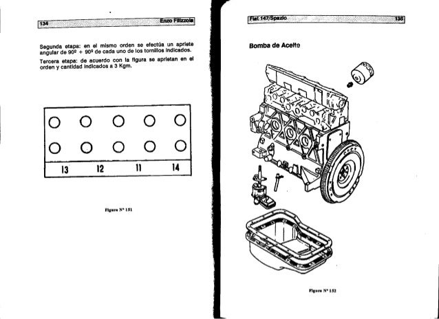 MANUAL FIAT SIENA EL - Auto Electrical Wiring Diagram