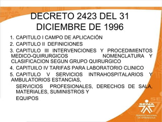 DECRETO 2423 DEL 31
DICIEMBRE DE 1996
1. CAPITULO I CAMPO DE APLICACIÓN
2. CAPITULO II DEFINICIONES
3. CAPITULO III INTERVENCIONES Y PROCEDIMIENTOS
MEDICO-QUIRURGICOS
NOMENCLATURA Y
CLASIFICACION SEGUN GRUPO QUIRURGICO
4. CAPITUILO IV TARIFAS PARA LABORATORIO CLINICO
5. CAPITULO V SERVICIOS INTRAHOSPITALARIOS Y
AMBULATORIOS ESTANCIAS,
SERVICIOS PROFESIONALES, DERECHOS DE SALA,
MATERIALES, SUMINISTROS Y
EQUIPOS

 