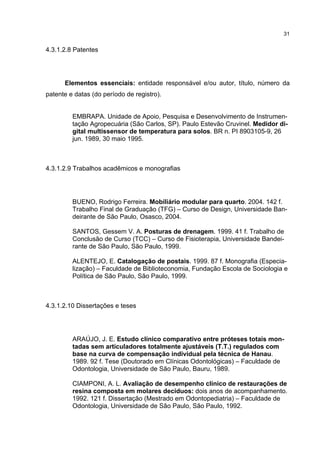 31


4.3.1.2.8 Patentes




      Elementos essenciais: entidade responsável e/ou autor, título, número da
patente e datas (do período de registro).


         EMBRAPA. Unidade de Apoio, Pesquisa e Desenvolvimento de Instrumen-
         tação Agropecuária (São Carlos, SP). Paulo Estevão Cruvinel. Medidor di-
         gital multissensor de temperatura para solos. BR n. PI 8903105-9, 26
         jun. 1989, 30 maio 1995.



4.3.1.2.9 Trabalhos acadêmicos e monografias




         BUENO, Rodrigo Ferreira. Mobiliário modular para quarto. 2004. 142 f.
         Trabalho Final de Graduação (TFG) – Curso de Design, Universidade Ban-
         deirante de São Paulo, Osasco, 2004.

         SANTOS, Gessem V. A. Posturas de drenagem. 1999. 41 f. Trabalho de
         Conclusão de Curso (TCC) – Curso de Fisioterapia, Universidade Bandei-
         rante de São Paulo, São Paulo, 1999.

         ALENTEJO, E. Catalogação de postais. 1999. 87 f. Monografia (Especia-
         lização) – Faculdade de Biblioteconomia, Fundação Escola de Sociologia e
         Política de São Paulo, São Paulo, 1999.



4.3.1.2.10 Dissertações e teses




         ARAÚJO, J. E. Estudo clínico comparativo entre próteses totais mon-
         tadas sem articuladores totalmente ajustáveis (T.T.) regulados com
         base na curva de compensação individual pela técnica de Hanau.
         1989. 92 f. Tese (Doutorado em Clínicas Odontológicas) – Faculdade de
         Odontologia, Universidade de São Paulo, Bauru, 1989.

         CIAMPONI, A. L. Avaliação de desempenho clínico de restaurações de
         resina composta em molares decíduos: dois anos de acompanhamento.
         1992. 121 f. Dissertação (Mestrado em Odontopediatria) – Faculdade de
         Odontologia, Universidade de São Paulo, São Paulo, 1992.
 