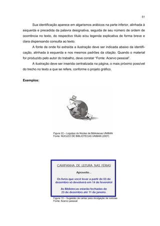 51


      Sua identificação aparece em algarismos arábicos na parte inferior, alinhada à
esquerda e precedida da palavra designativa, seguida de seu número de ordem de
ocorrência no texto, do respectivo título e/ou legenda explicativa de forma breve e
clara dispensando consulta ao texto.
      A fonte de onde foi extraída a ilustração deve ser indicada abaixo da identifi-
cação, alinhada à esquerda e nos mesmos padrões da citação. Quando o material
for produzido pelo autor do trabalho, deve constar “Fonte: Acervo pessoal”.
      A ilustração deve ser inserida centralizada na página, o mais próximo possível
do trecho no texto a que se refere, conforme o projeto gráfico.


Exemplos:




                     Figura 22 – Logotipo do Núcleo de Bibliotecas UNIBAN
                     Fonte: NÜCLEO DE BIBLIOTECAS UNIBAN (2007)




                        CAMPANHA DE LEITURA NAS FÉRIAS

                                         Aproveite...

                        Os livros que você levar a partir de 03 de
                       dezembro só devolverá em 14 de fevereiro!

                           As Bibliotecas estarão fechadas de
                           23 de dezembro até 11 de janeiro.

                     Figura 15 – Sugestão de cartaz para divulgação de notícias
                     Fonte: Acervo pessoal
 