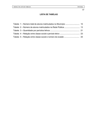 MODELO DE LISTA DE TABELAS                                                                    OPCIONAL

                                                                                                     67


                                      LISTA DE TABELAS




Tabela 1 – Número total de alunos matriculados no Município ........................... 10
Tabela 2 – Número de alunos matriculados na Rede Pública ............................. 13
Tabela 3 – Quantidade por períodos letivos ........................................................ 21
Tabela 4 – Relação entre classe social e período letivo ...................................... 23
Tabela 5 – Relação entre classe social e número de evasão ............................. 25
 