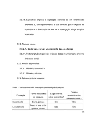 2.6.1.6. Explicativa: engloba a explicação científica de um determinado
fenômeno, e, conseqüentemente, a sua previsão, pois o objetivo da
explicação é a formulação de leis se a investigação atingir estágios
avançados.
6.2.2. Tipos de planos:
2.6.2.1. Corte transversal: um momento dado no tempo
2.6.3.1. Corte longitudinal (painéis): coleta de dados de uma mesma amostra
através do tempo
6.2.3. Método de pesquisa:
3.6.3.1. Método quantitativo; e,
3.6.5.1. Método qualitativo.
6.2.4. Delineamento de pesquisa:
Quadro 1 - Situações relevantes para as principais estratégias de pesquisa
Estratégia
Forma da questão
de pesquisa
Exige controle
sobre os eventos?
Focaliza
acontecimentos
contemporâneos?
Experimento Como, por que Sim Sim
Levantamento
Quem, o que, onde,
quantos, quanto
Não Sim
22
 