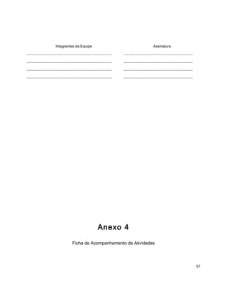 Integrantes da Equipe Assinatura
..................................................................... ........................................................
..................................................................... ........................................................
..................................................................... ........................................................
..................................................................... ........................................................
Anexo 4
Ficha de Acompanhamento de Atividades
57
 