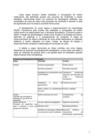 Cada etapa envolve, desde restrições e concepções de ordem
institucional, até definições quanto aos recursos de multimídia à serem
utilizados, estruturando assim um conjunto de abordagens didáticas, que
possibilitam ao autor de cada curso (provedor de conteúdo) ir tecendo a rede
de significados que irá compor o produto final (curso).

       O planejamento do curso segue o sequenciamento da metodologia
ADDIE, iniciando-se pela análise das restrições e concepções de ordem
institucional e as relacionadas com o ambiente tecnológico. O próximo passo é
definir o design da aprendizagem, tendo como função a concepção do ensino,
definindo os objetivos e o encadeamento do conteúdo. A etapa de
desenvolvimento se refere a definição de como serão elaborados os materiais
didáticos à serem utilizados no curso. Juntas, as etapas de design e
desenvolvimento compõem a elaboração do conteúdo do curso.

      A tabela a seguir demonstra as fases contidas nas cinco etapas
referentes ao processo de planejamento pedagógico, e para cada uma delas é
dado um exemplo do produto final a ser gerado após as atividades daquela
etapa haverem sido completadas.

Processo de Planejamento Pedagógico
Etapa                        Atividade                            Produto

Análise                         Levanta necessidades              Perfil do aluno

                                Identifica problemas              Restrições descritas

                                Estabelece os pré-requisitos para Experiência      profissional
                                aprendizagem                      requerida, pré requisitos de
                                                                  cursos            anteriores
                                                                  necessários

                                Estabelece     a       forma   de Tamanho da turma
                                agrupamento

                                Define política de obsolescência Prazos e validade
                                do curso

Design                       Define a estrutura do curso        Encadeamento              do
Processo de concepção e                                         conteúdo
definição do que deve ser
aprendido
Desenvolvimento              Escreve objetivos pedagógicos      Objetivos mensuráveis
Processo de especificar qual
será o conteúdo e como este Planeja ensino                      Metodologia/Didática
deverá ser ensinado
                             Identifica as abordagens didáticas Recursos      didáticos    e
                             e os recursos à serem utilizados mecanismos                  de
                                                                interatividade especificados




                                                                                                  24
 