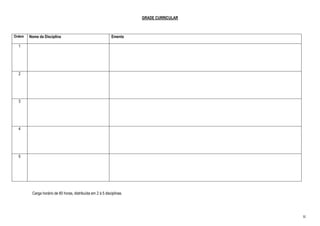 GRADE CURRICULAR



Ordem   Nome da Disciplina                                   Ementa

  1




  2




  3




  4




  5




         Carga horário de 60 horas, distribuída em 2 à 5 disciplinas.




                                                                                           32
 